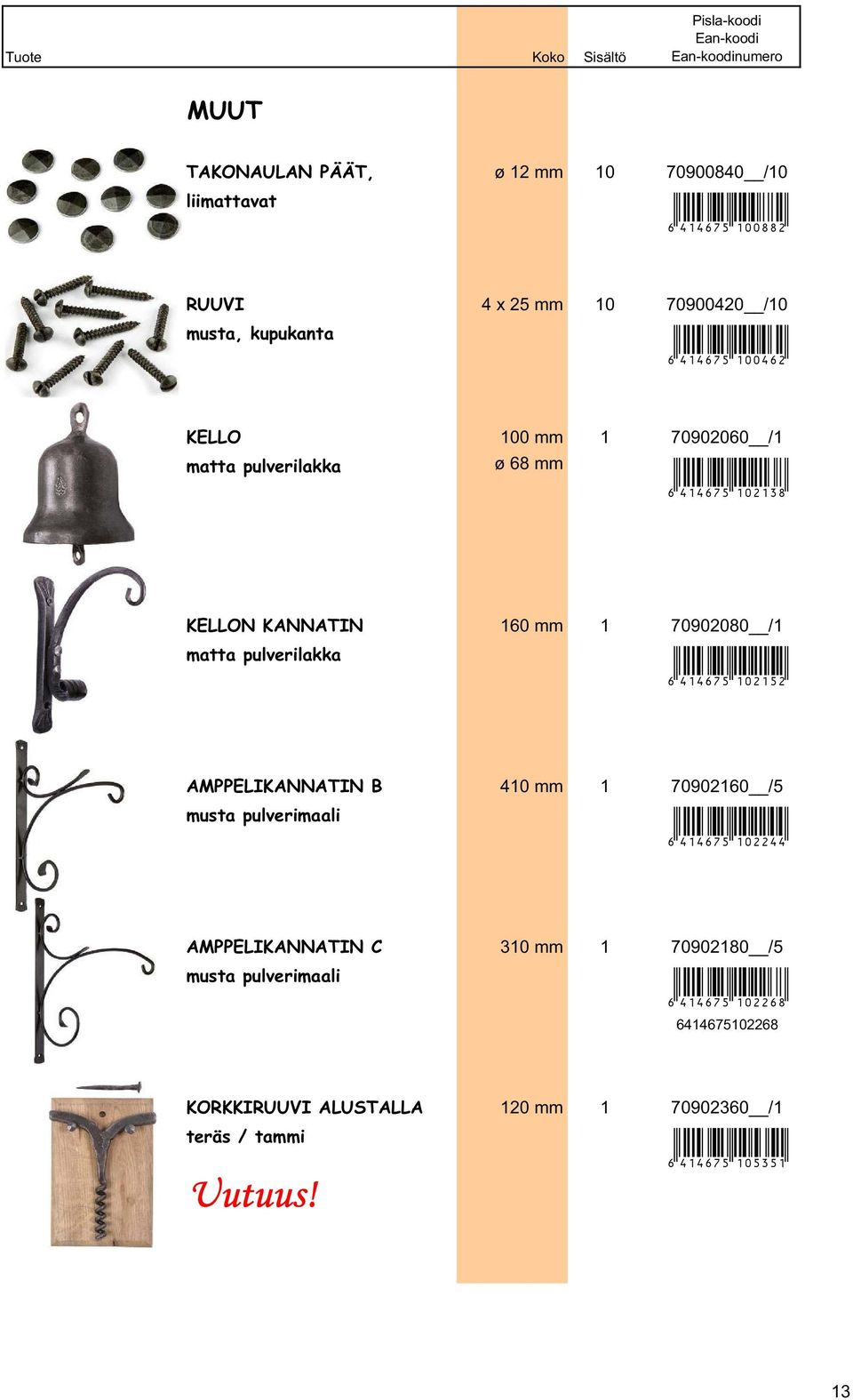 4;>@75"EDFEIF! 6414675102152 AMPPELIKANNATIN B 410 mm 1 70902160 /5 musta pulverimaali +!4;>@75"EDFFHH!