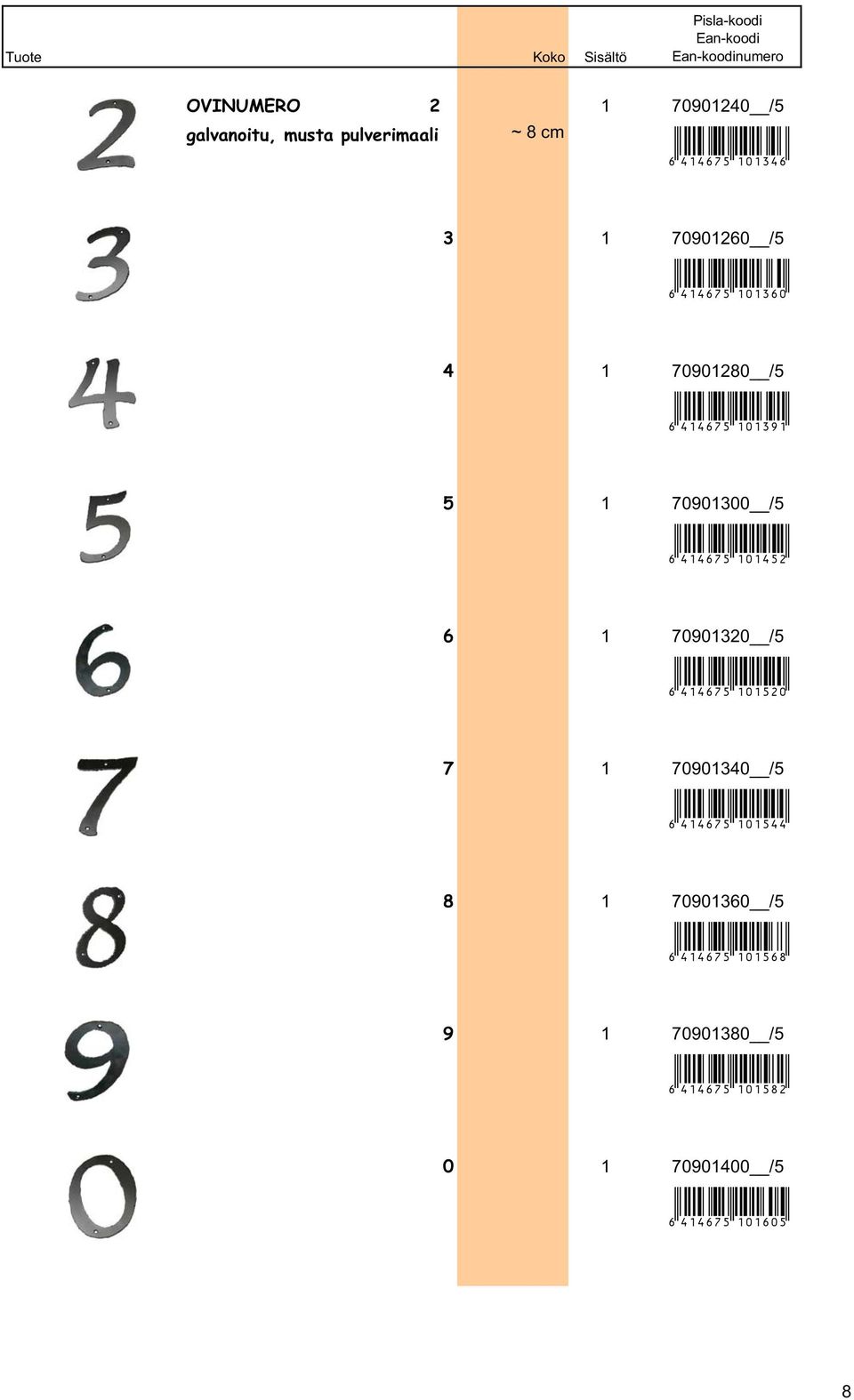 6414675101452 6 1 70901320 /5 +!4;>@75"EDEIFD! 6414675101520 7 1 70901340 /5 +!4;>@75"EDEIHH!