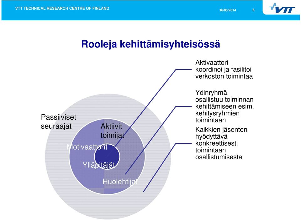 Ylläpitäjät Ydinryhmä osallistuu toiminnan kehittämiseen esim.