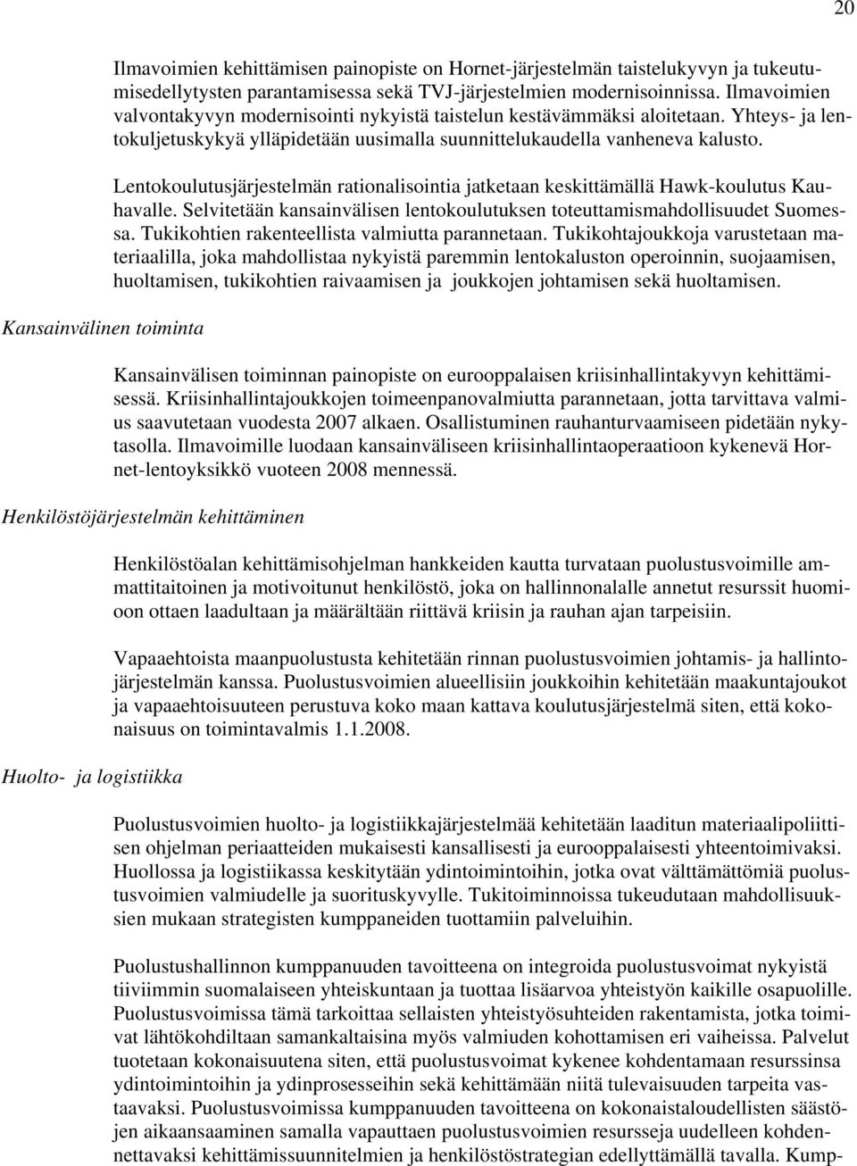 Lentokoulutusjärjestelmän rationalisointia jatketaan keskittämällä Hawk-koulutus Kauhavalle. Selvitetään kansainvälisen lentokoulutuksen toteuttamismahdollisuudet Suomessa.