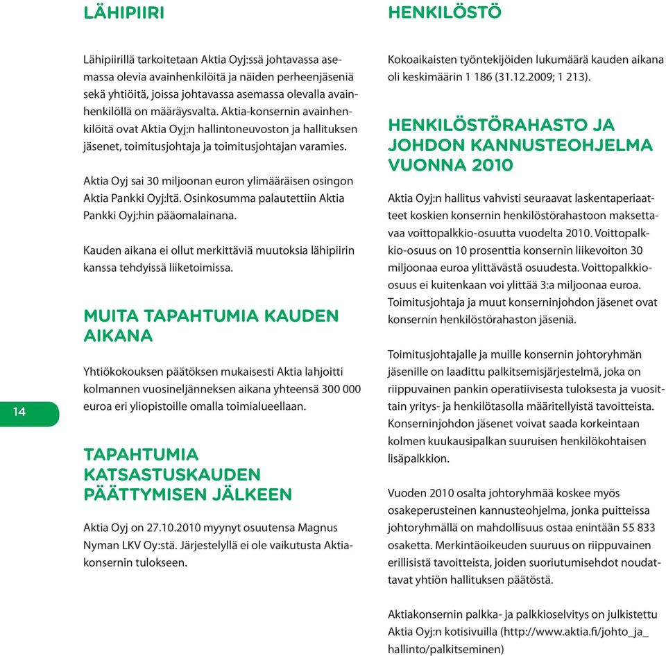 Aktia Oyj sai 30 miljoonan euron ylimääräisen osingon Aktia Pankki Oyj:ltä. Osinkosumma palautettiin Aktia Pankki Oyj:hin pääomalainana.