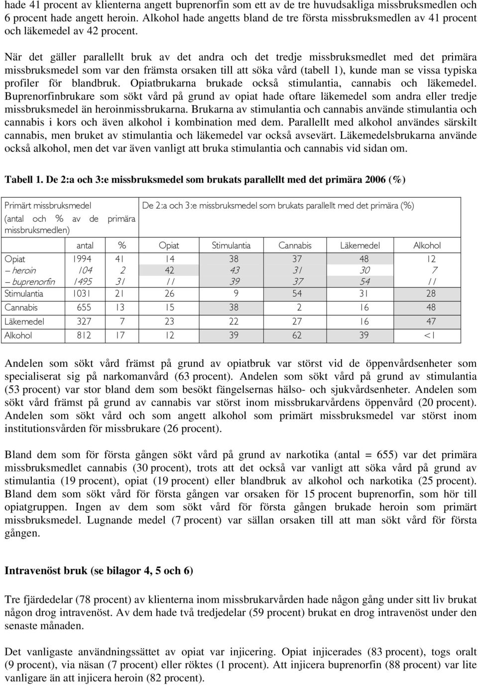 När det gäller parallellt bruk av det andra och det tredje missbruksmedlet med det primära missbruksmedel som var den främsta orsaken till att söka vård (tabell 1), kunde man se vissa typiska