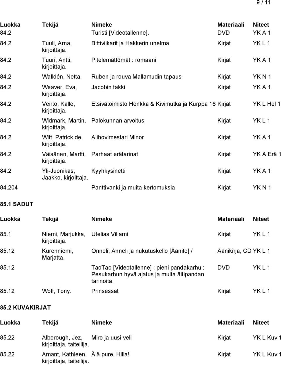 2 Yli-Juonikas, Jaakko, Jacobin takki Etsivätoimisto Henkka & Kivimutka ja Kurppa 16 Kirjat YK L Hel 1 Palokunnan arvoitus Kirjat YK L 1 Alihovimestari Minor Parhaat erätarinat Kirjat YK A Erä 1