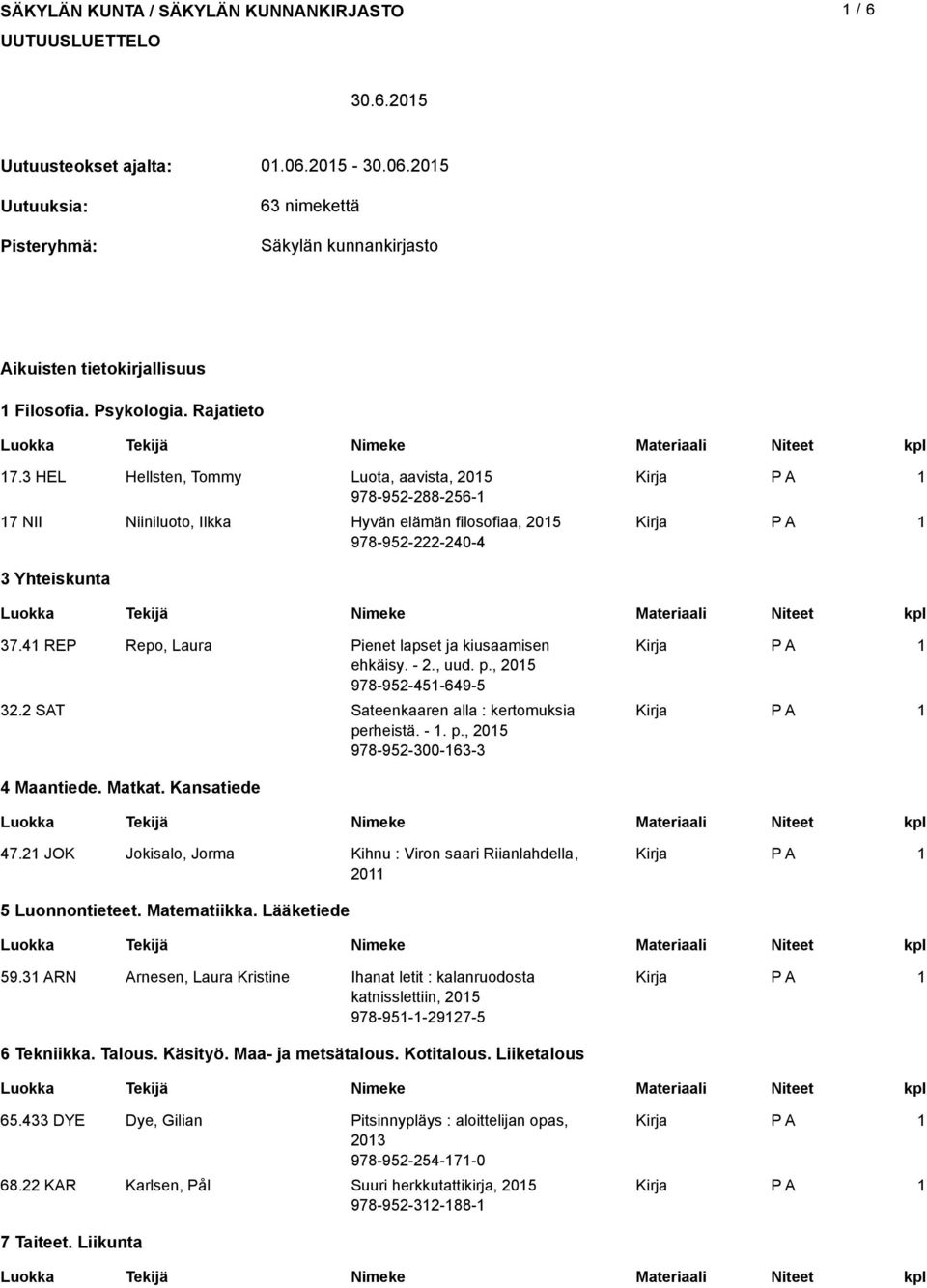 4 REP Repo, Laura Pienet lapset ja kiusaamisen ehkäisy. - 2., uud. p., 205 978-952-45-649-5 32.2 SAT Sateenkaaren alla : kertomuksia perheistä. -. p., 205 978-952-300-63-3 4 Maantiede. Matkat.