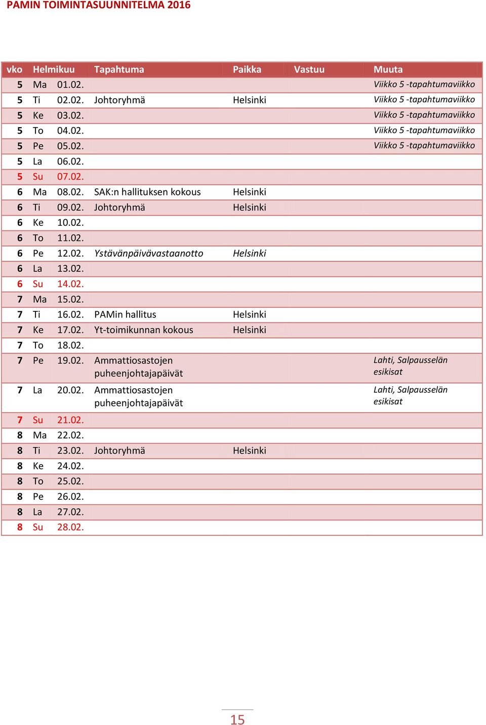 02. 6 Su 14.02. 7 Ma 15.02. 7 Ti 16.02. PAMin hallitus Helsinki 7 Ke 17.02. Yt-toimikunnan kokous Helsinki 7 To 18.02. 7 Pe 19.02. Ammattiosastojen puheenjohtajapäivät 7 La 20.02. Ammattiosastojen puheenjohtajapäivät 7 Su 21.