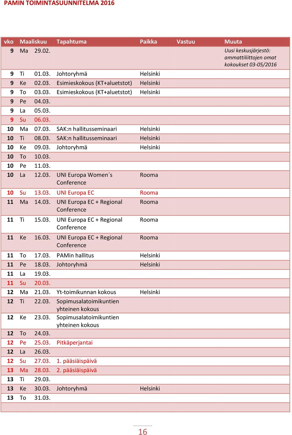 03. 10 Pe 11.03. 10 La 12.03. UNI Europa Women s Conference Rooma 10 Su 13.03. UNI Europa EC Rooma 11 Ma 14.03. UNI Europa EC + Regional Conference 11 Ti 15.03. UNI Europa EC + Regional Conference 11 Ke 16.