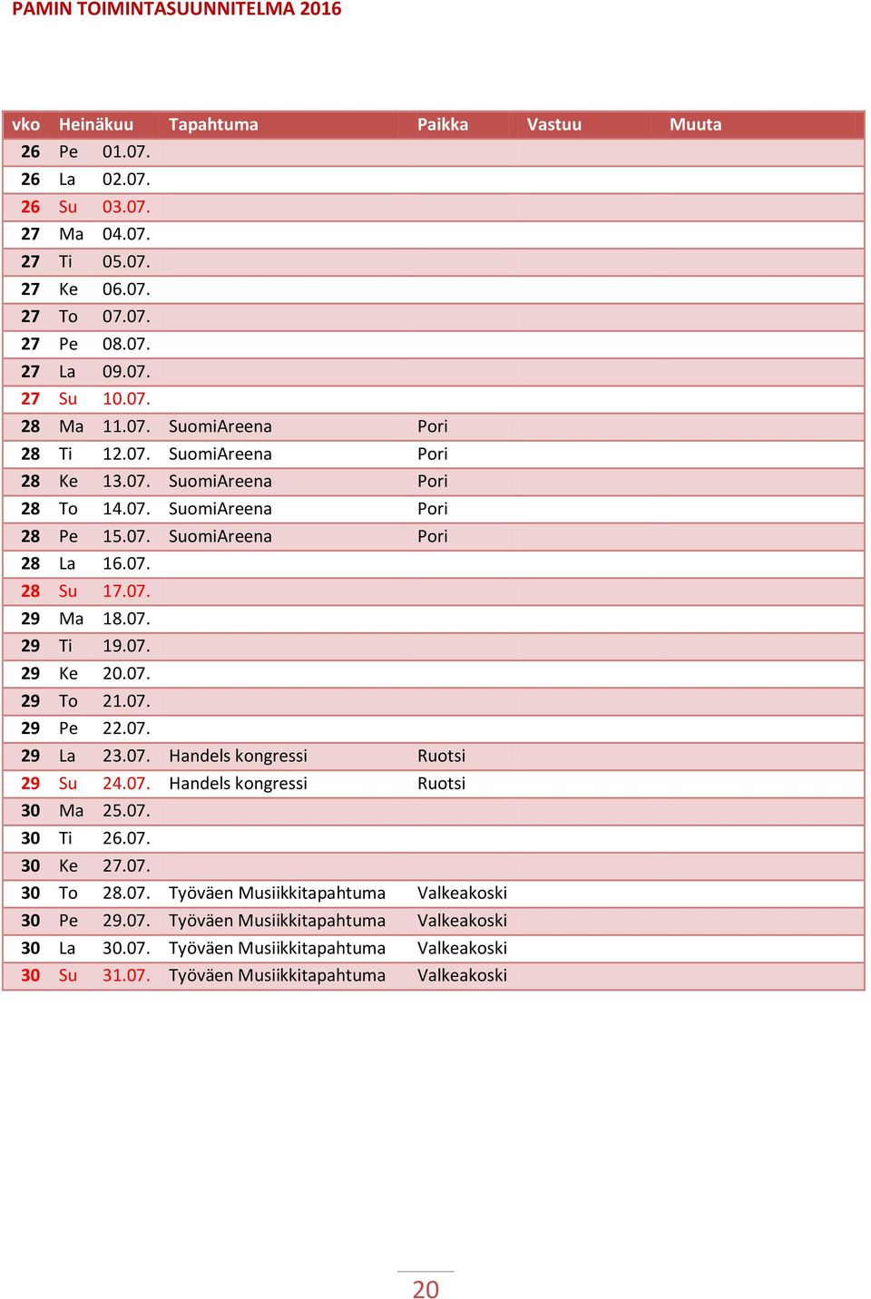 07. 29 Ke 20.07. 29 To 21.07. 29 Pe 22.07. 29 La 23.07. Handels kongressi Ruotsi 29 Su 24.07. Handels kongressi Ruotsi 30 Ma 25.07. 30 Ti 26.07. 30 Ke 27.07. 30 To 28.07. Työväen Musiikkitapahtuma Valkeakoski 30 Pe 29.