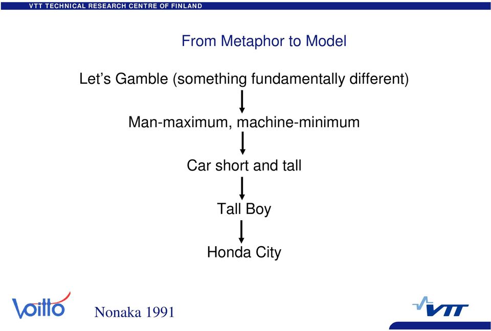 Man-maximum, machine-minimum Car