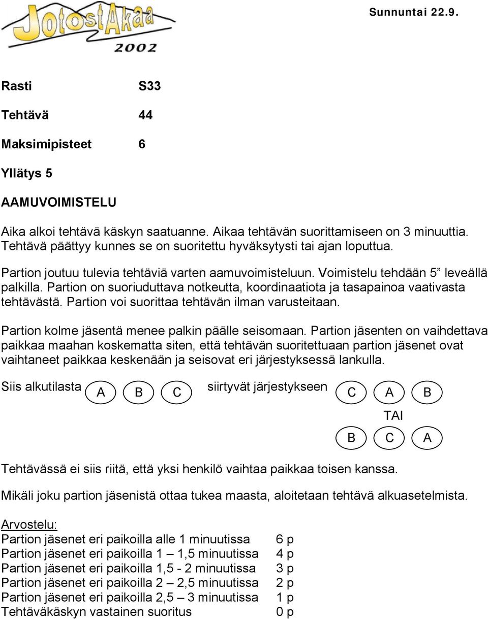 Partion on suoriuduttava notkeutta, koordinaatiota ja tasapainoa vaativasta tehtävästä. Partion voi suorittaa tehtävän ilman varusteitaan. Partion kolme jäsentä menee palkin päälle seisomaan.