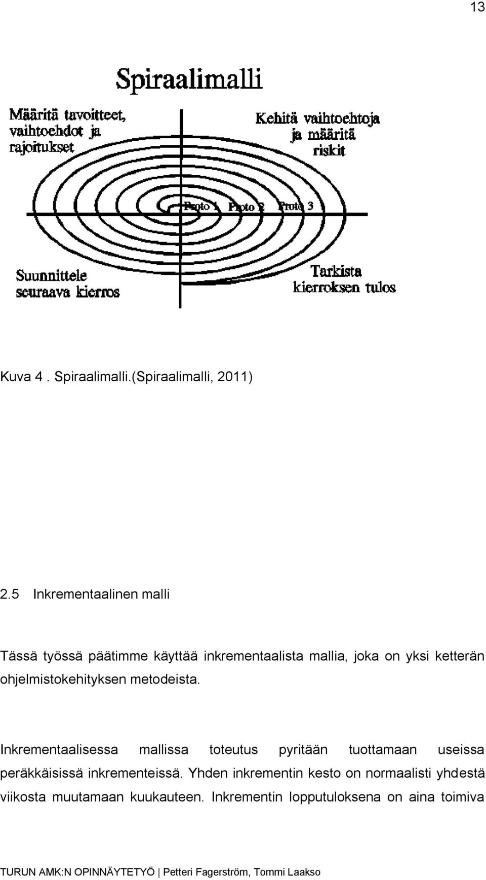 ketterän ohjelmistokehityksen metodeista.