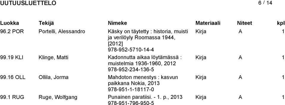 [] 978-952-5710-14-4 99.