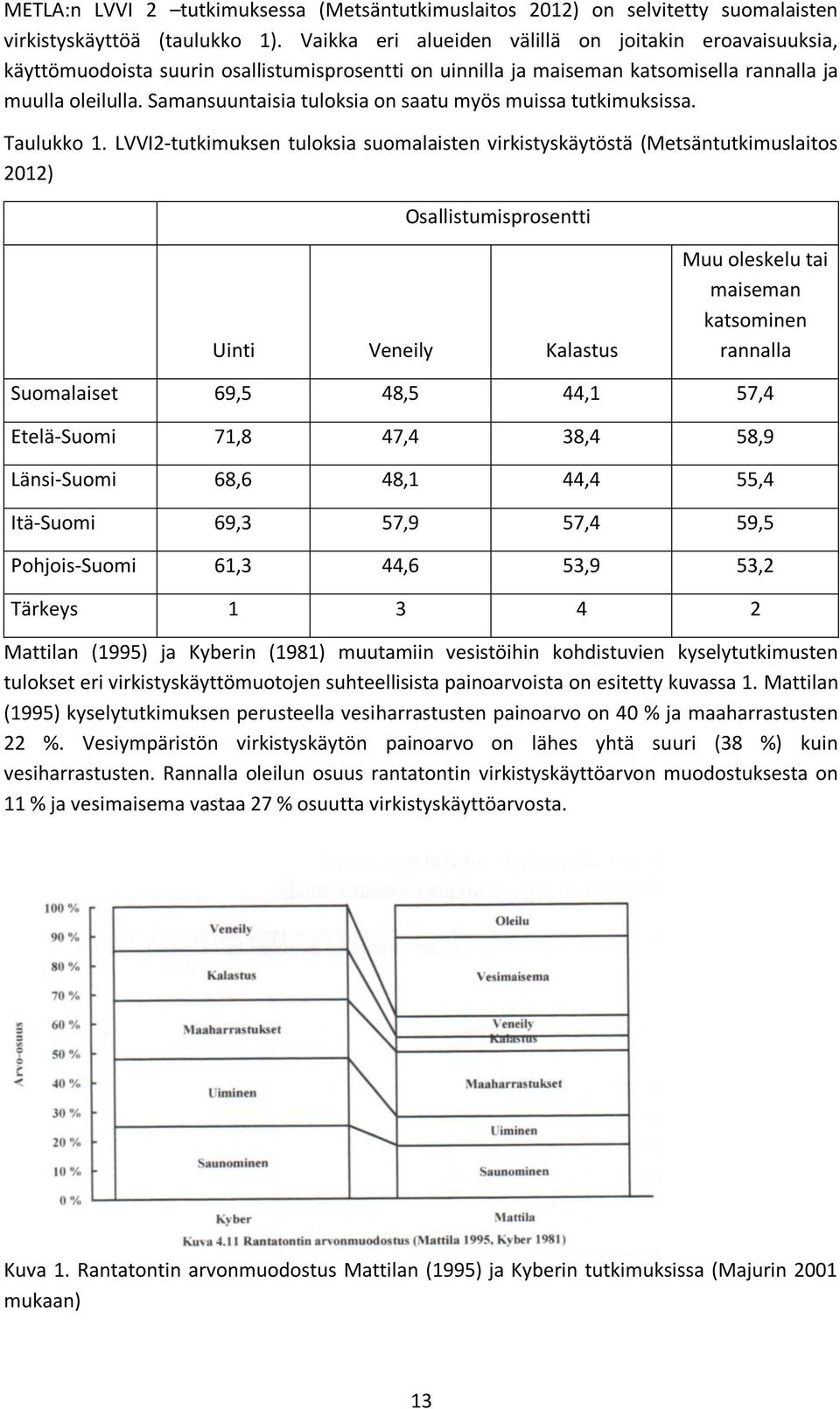 Samansuuntaisia tuloksia on saatu myös muissa tutkimuksissa. Taulukko 1.
