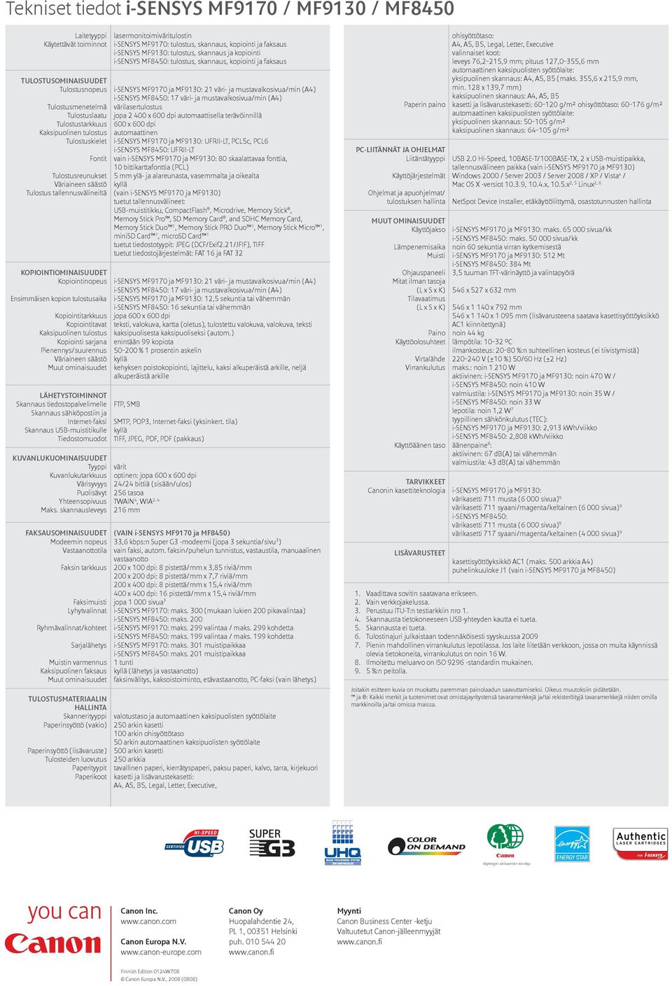 väri- ja mustavalkosivua/min (A4) Tulostusmenetelmä värilasertulostus Tulostuslaatu jopa 2 400 x 600 dpi automaattisella terävöinnillä Tulostustarkkuus 600 x 600 dpi Kaksipuolinen tulostus