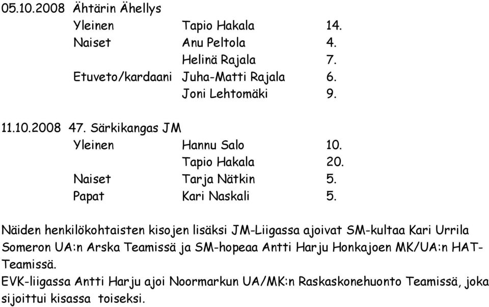 Näiden henkilökohtaisten kisojen lisäksi JM-Liigassa ajoivat SM-kultaa Kari Urrila Someron UA:n Arska Teamissä ja SM-hopeaa Antti