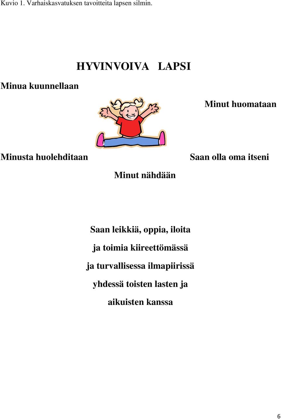 Saan olla oma itseni Minut nähdään Saan leikkiä, oppia, iloita ja toimia