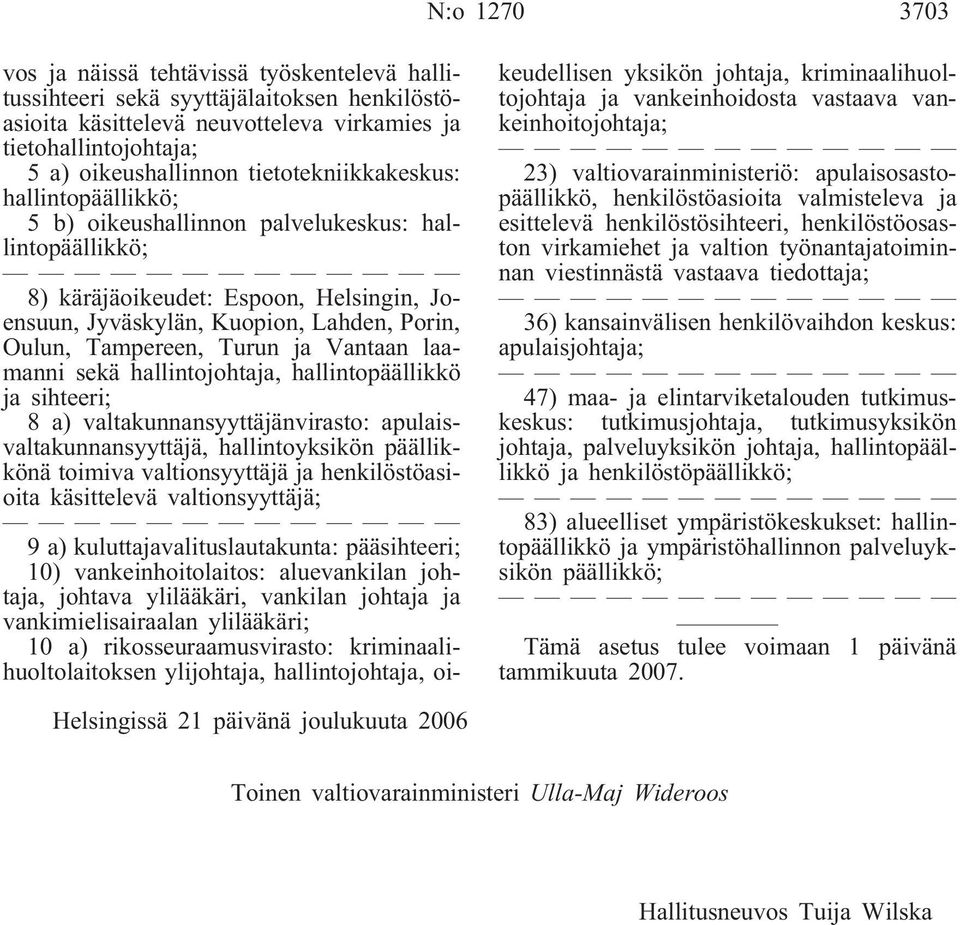 Turun ja Vantaan laamanni sekä hallintojohtaja, hallintopäällikkö ja sihteeri; 8 a) valtakunnansyyttäjänvirasto: apulaisvaltakunnansyyttäjä, hallintoyksikön päällikkönä toimiva valtionsyyttäjä ja