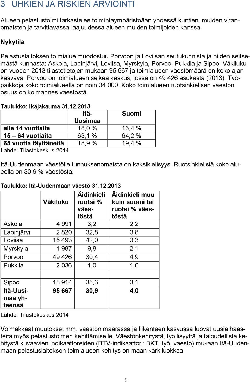 Väkiluku on vuoden 2013 tilastotietojen mukaan 95 667 ja toimialueen väestömäärä on koko ajan kasvava. Porvoo on toimialueen selkeä keskus, jossa on 49 426 asukasta (2013).