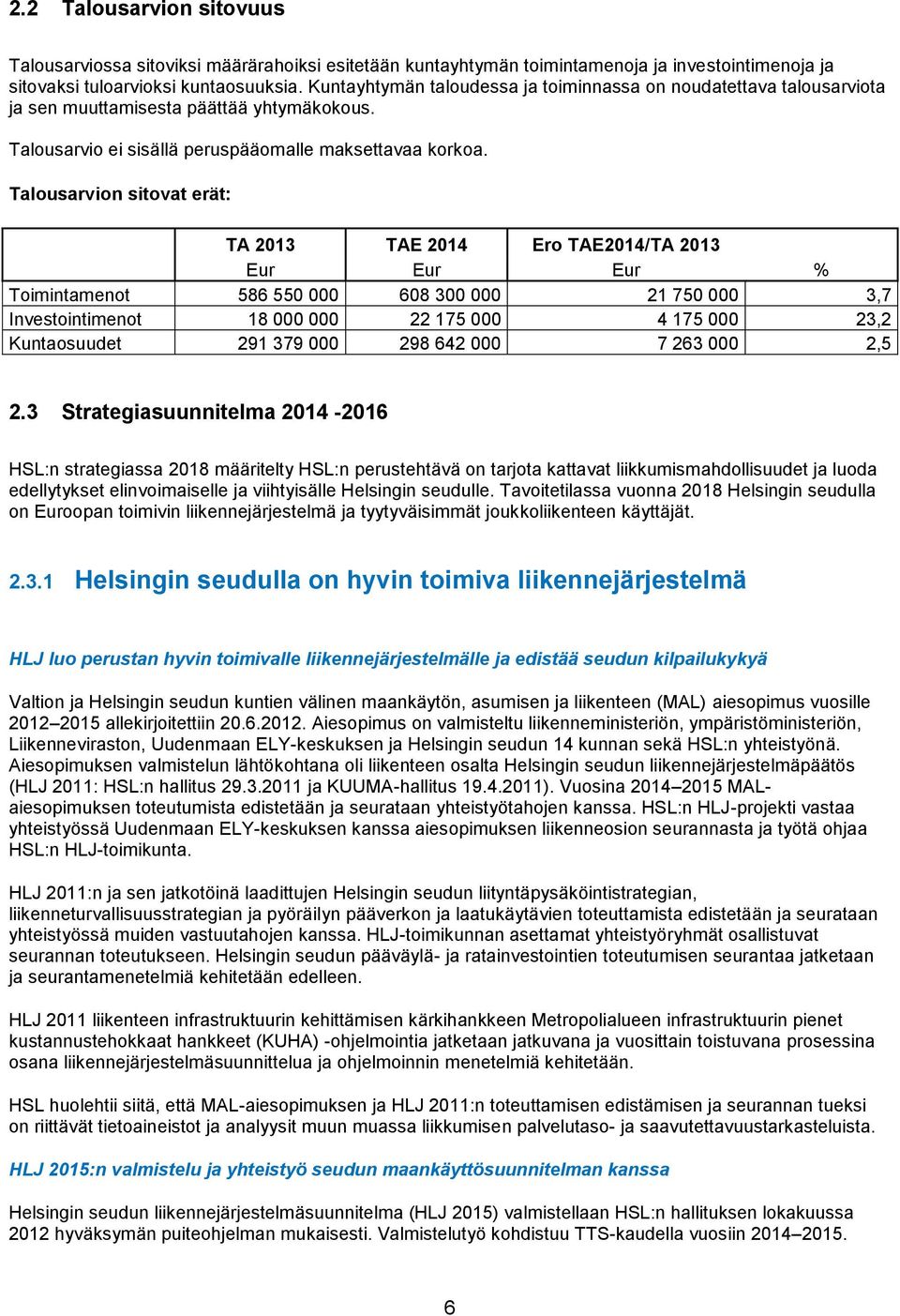 Talousarvion sitovat erät: TA 2013 TAE 2014 Ero TAE2014/TA 2013 Eur Eur Eur % Toimintamenot 586 550 000 608 300 000 21 750 000 3,7 Investointimenot 18 000 000 22 175 000 4 175 000 23,2 Kuntaosuudet