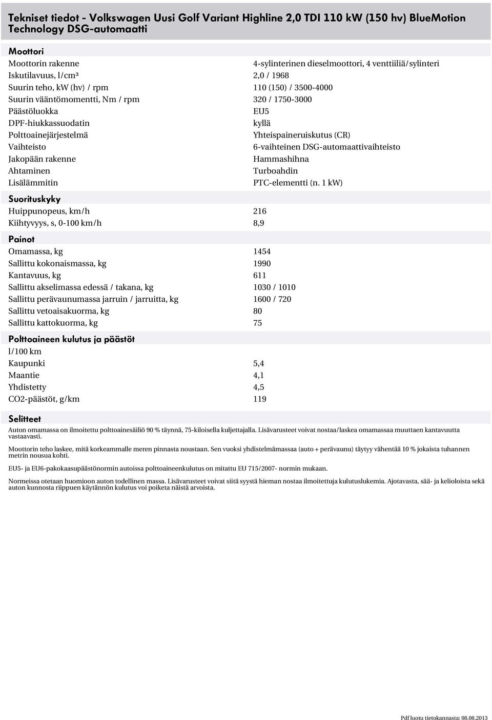 Yhteispaineruiskutus (CR) Vaihteisto 6-vaihteinen DSG-automaattivaihteisto Jakopään rakenne Hammashihna Ahtaminen Turboahdin Lisälämmitin PTC-elementti (n.