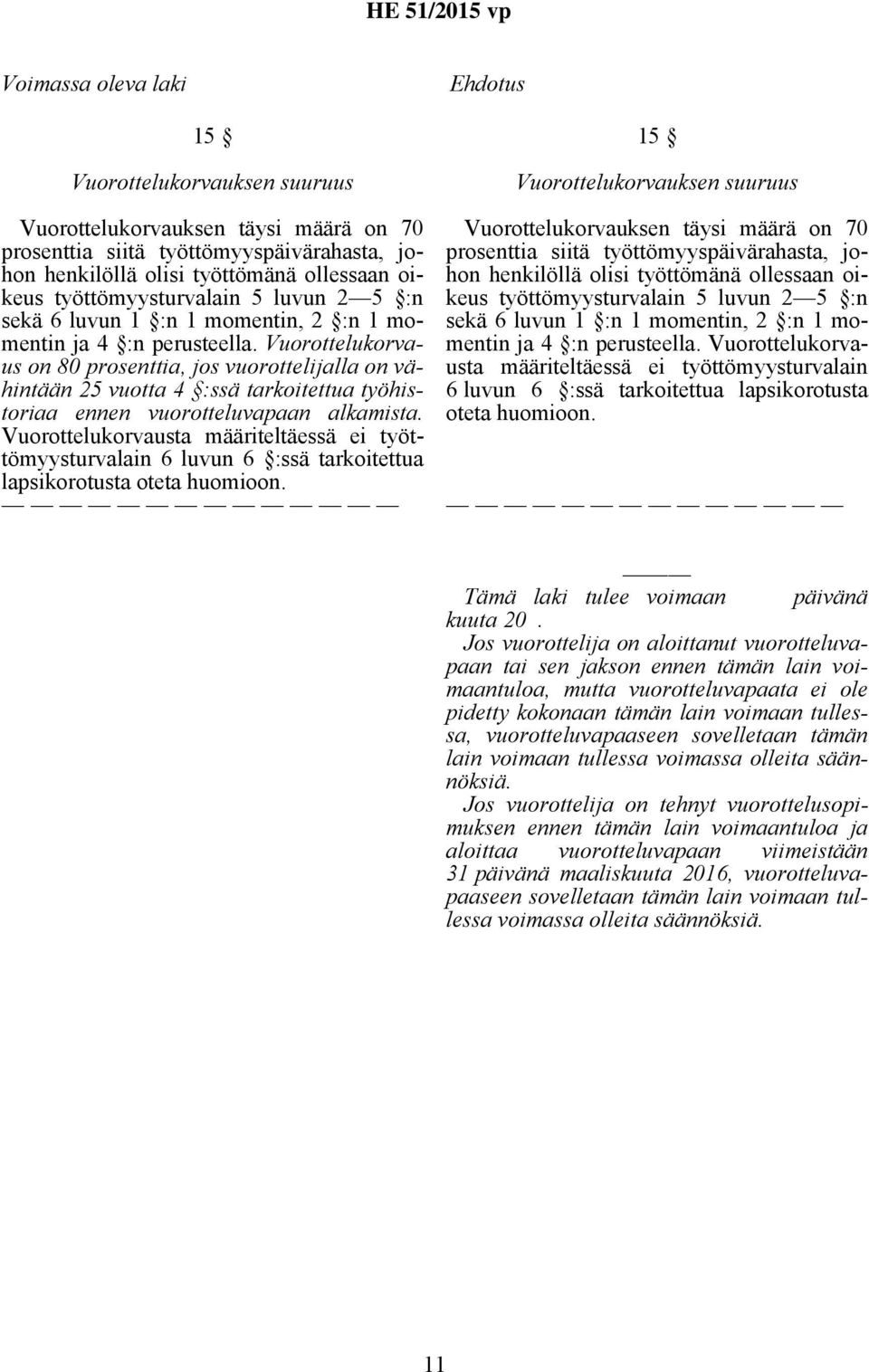 Vuorottelukorvaus on 80 prosenttia, jos vuorottelijalla on vähintään 25 vuotta 4 :ssä tarkoitettua työhistoriaa ennen vuorotteluvapaan alkamista.