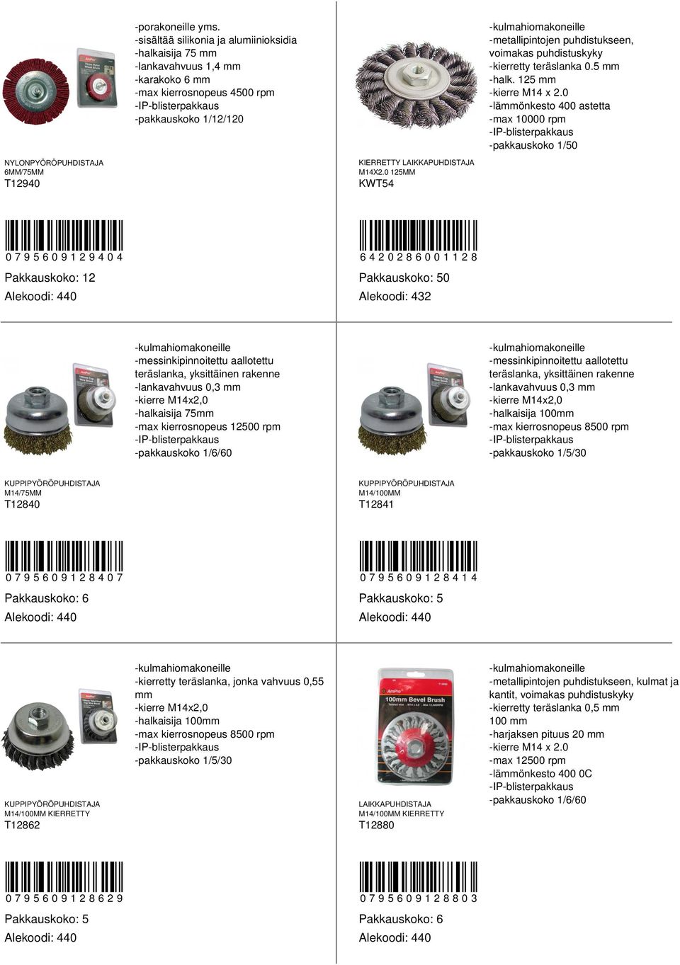 125 mm -kierre M14 x 2.0 -lämmönkesto 400 astetta -max 10000 rpm -pakkauskoko 1/50 NYLONPYÖRÖPUHDISTAJA 6MM/75MM KIERRETTY LAIKKAPUHDISTAJA M14X2.