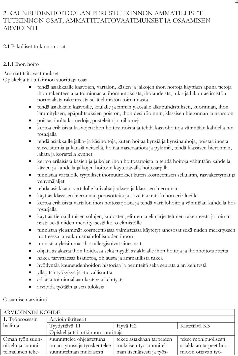 1 Ihon hoito Ammattitaitovaatimukset tai tutkinnon suorittaja osaa tehdä asiakkaalle kasvojen, vartalon, käsien ja jalkojen ihon hoitoja käyttäen apuna tietoja ihon rakenteesta ja toiminnasta,