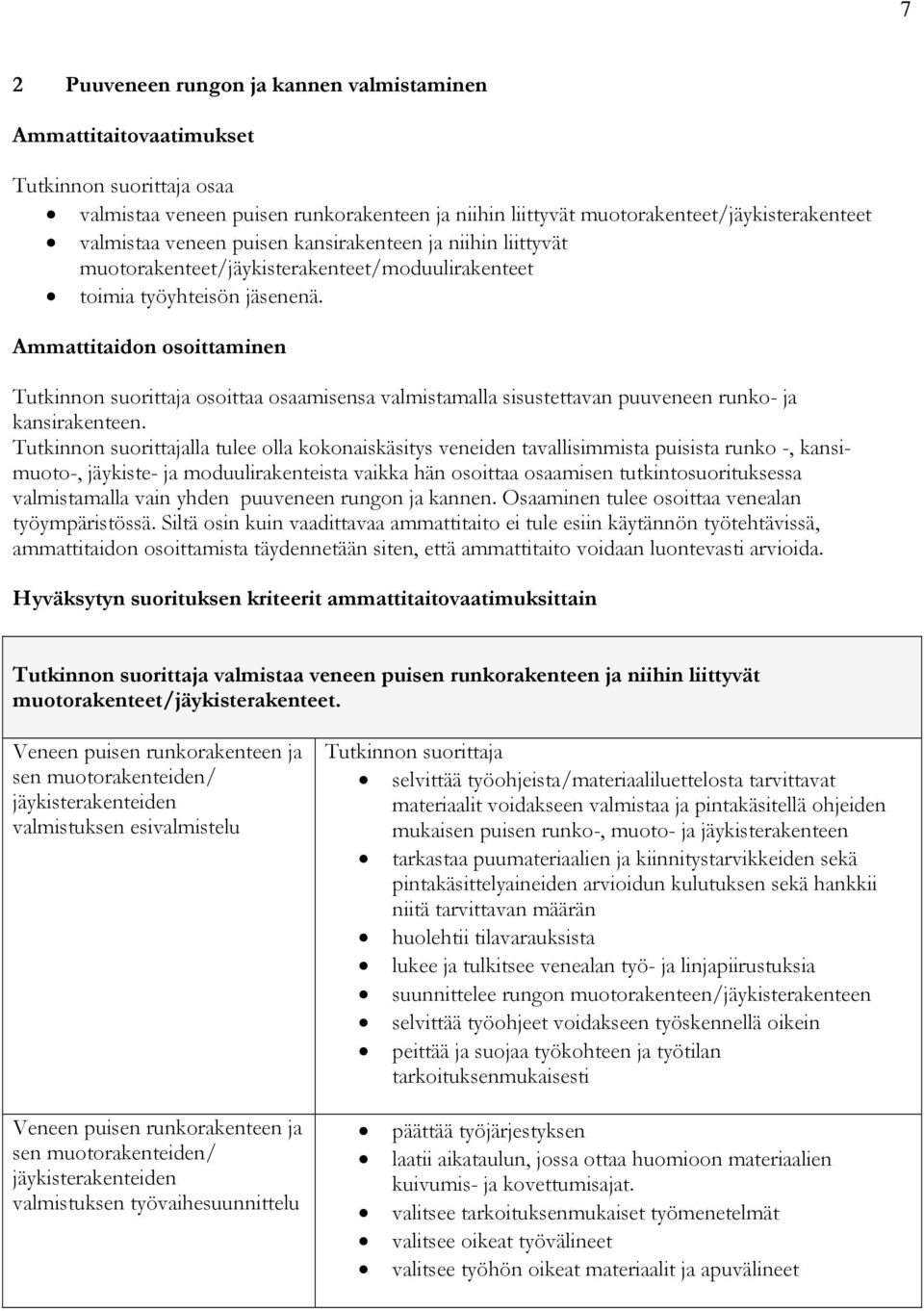 Ammattitaidon osoittaminen osoittaa osaamisensa valmistamalla sisustettavan puuveneen runko- ja kansirakenteen.