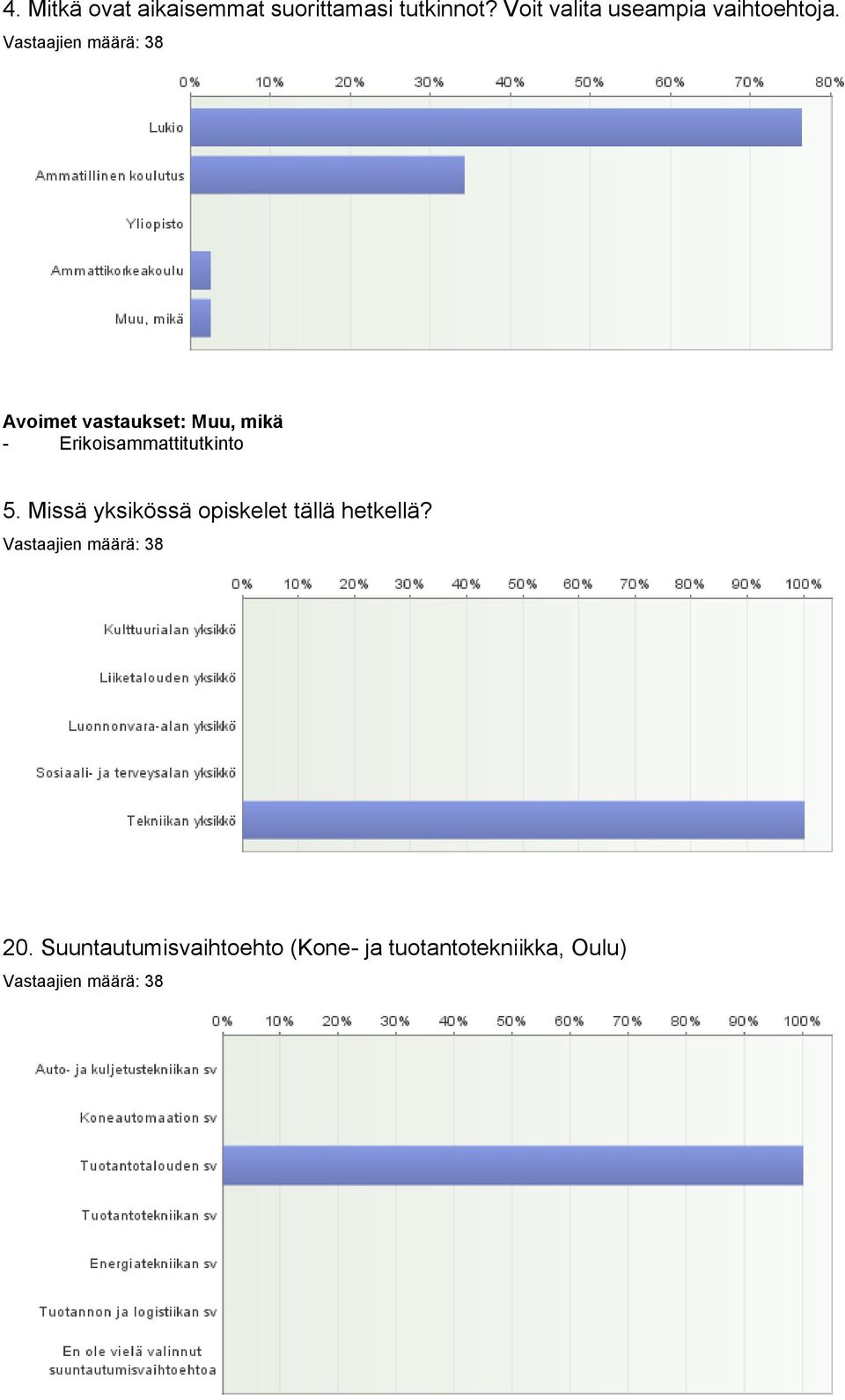 Avoimet vastaukset: Muu, mikä - Erikoisammattitutkinto 5.