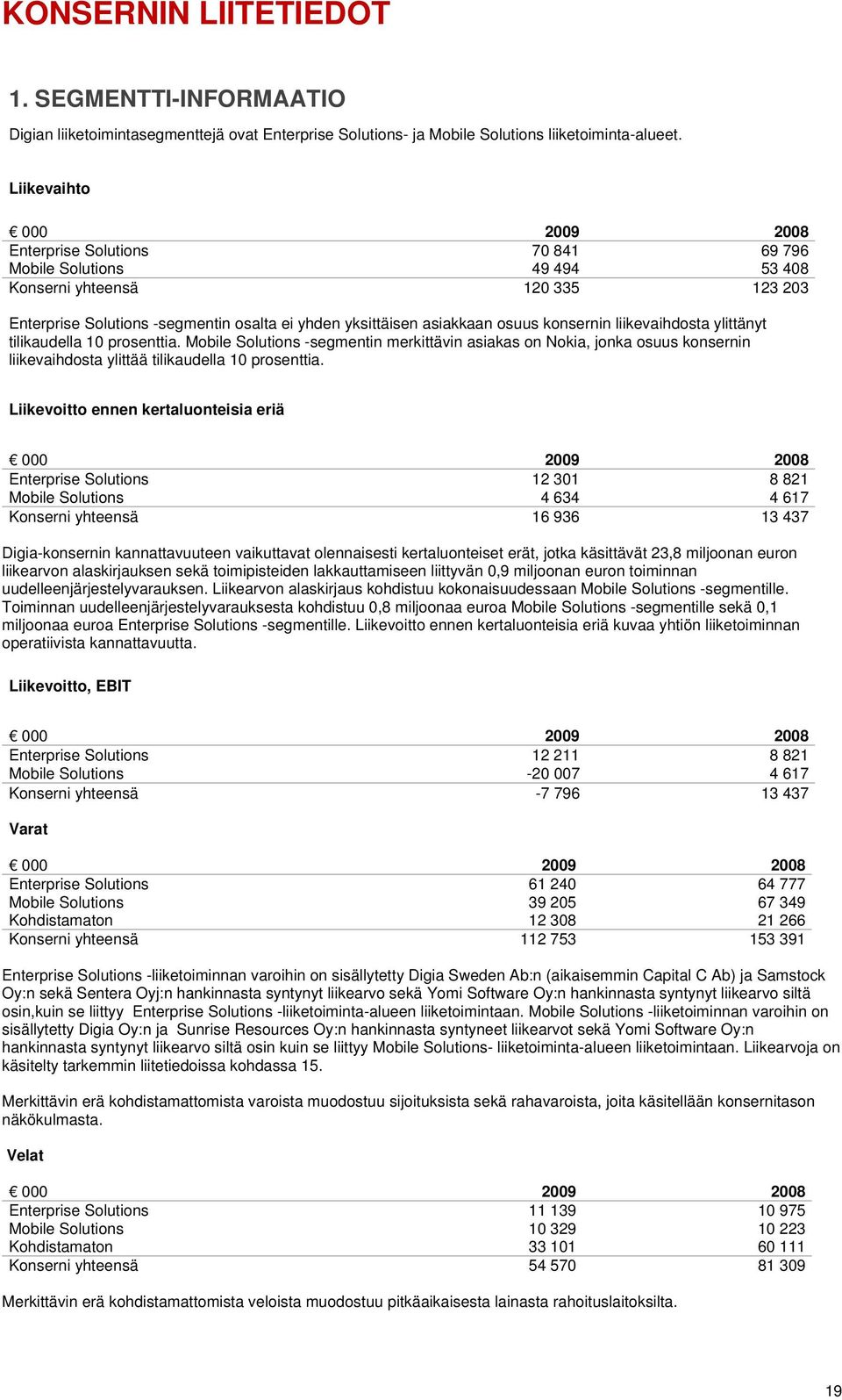 liikevaihdosta ylittänyt tilikaudella 10 prosenttia. Mobile Solutions -segmentin merkittävin asiakas on Nokia, jonka osuus konsernin liikevaihdosta ylittää tilikaudella 10 prosenttia.