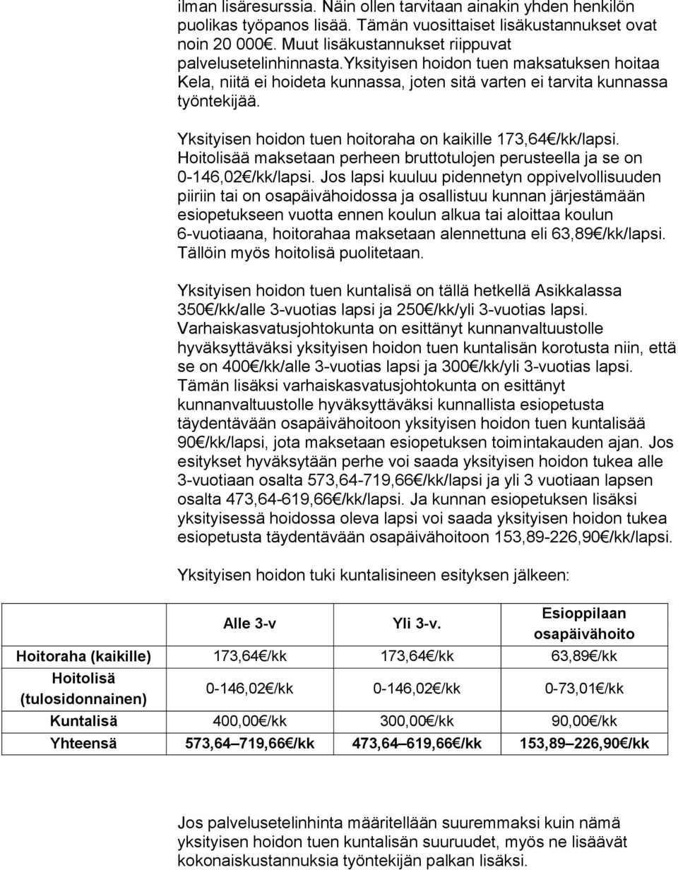 Hoitolisää maksetaan perheen bruttotulojen perusteella ja se on 0-146,02 /kk/lapsi.