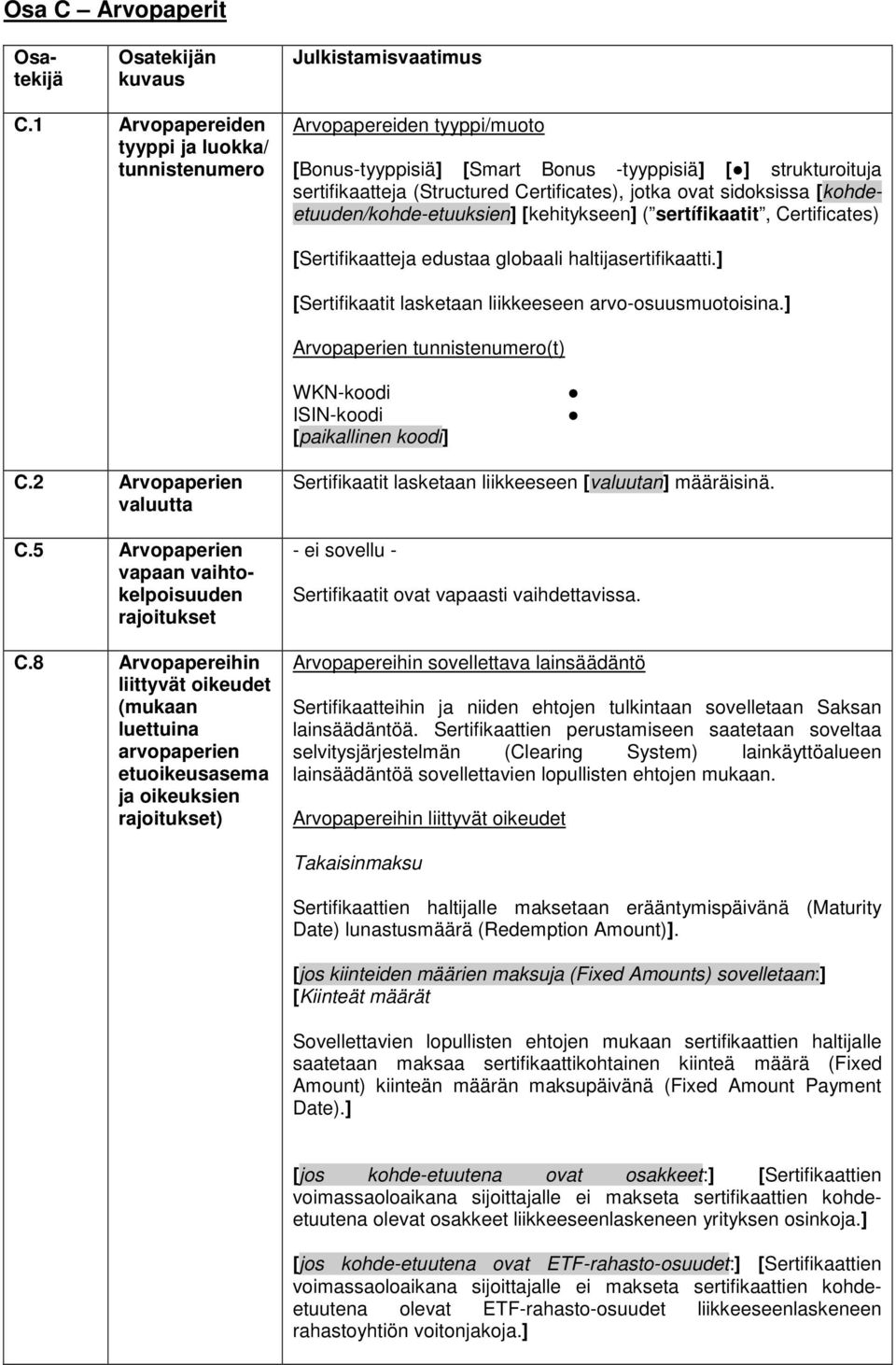 sidoksissa [kohdeetuuden/kohde-etuuksien] [kehitykseen] ( sertífikaatit, Certificates) [Sertifikaatteja edustaa globaali haltijasertifikaatti.