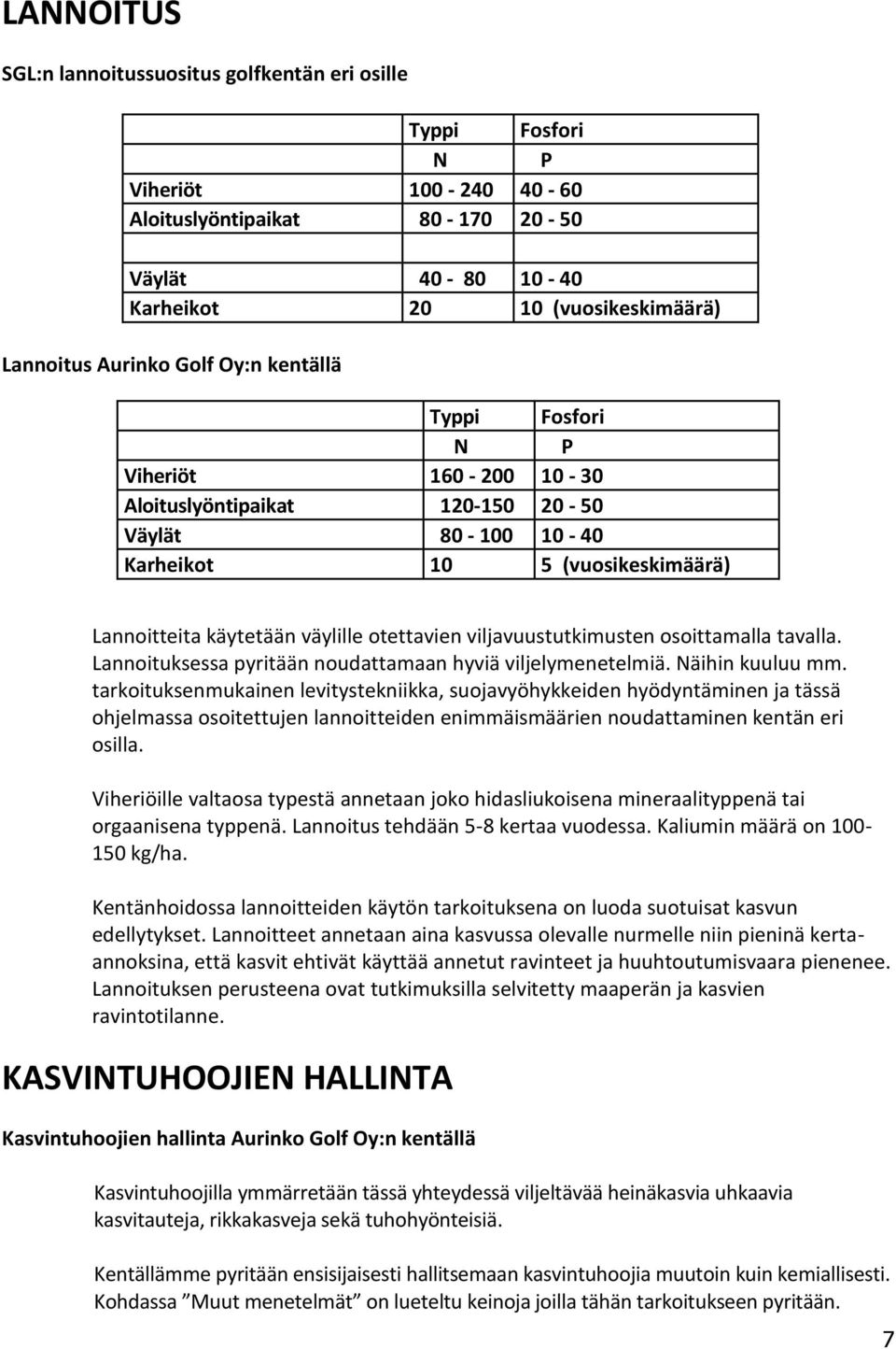 viljavuustutkimusten osoittamalla tavalla. Lannoituksessa pyritään noudattamaan hyviä viljelymenetelmiä. Näihin kuuluu mm.