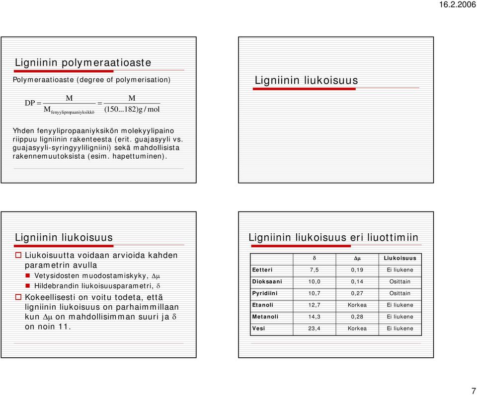 kahden parametrn avulla Vetysdosten muodostamskyky, Δμ Hldebrandn lukosuusparametr, δ Kokeellsest on votu todeta, että lgnnn lukosuus on parhammllaan kun Δμ on mahdollsmman