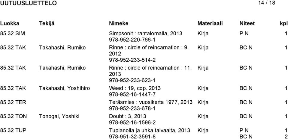 3 TAK Takahashi, Rumiko Rinne : circle of reincarnation :, Kirja 03 978-95-33-63- 85.