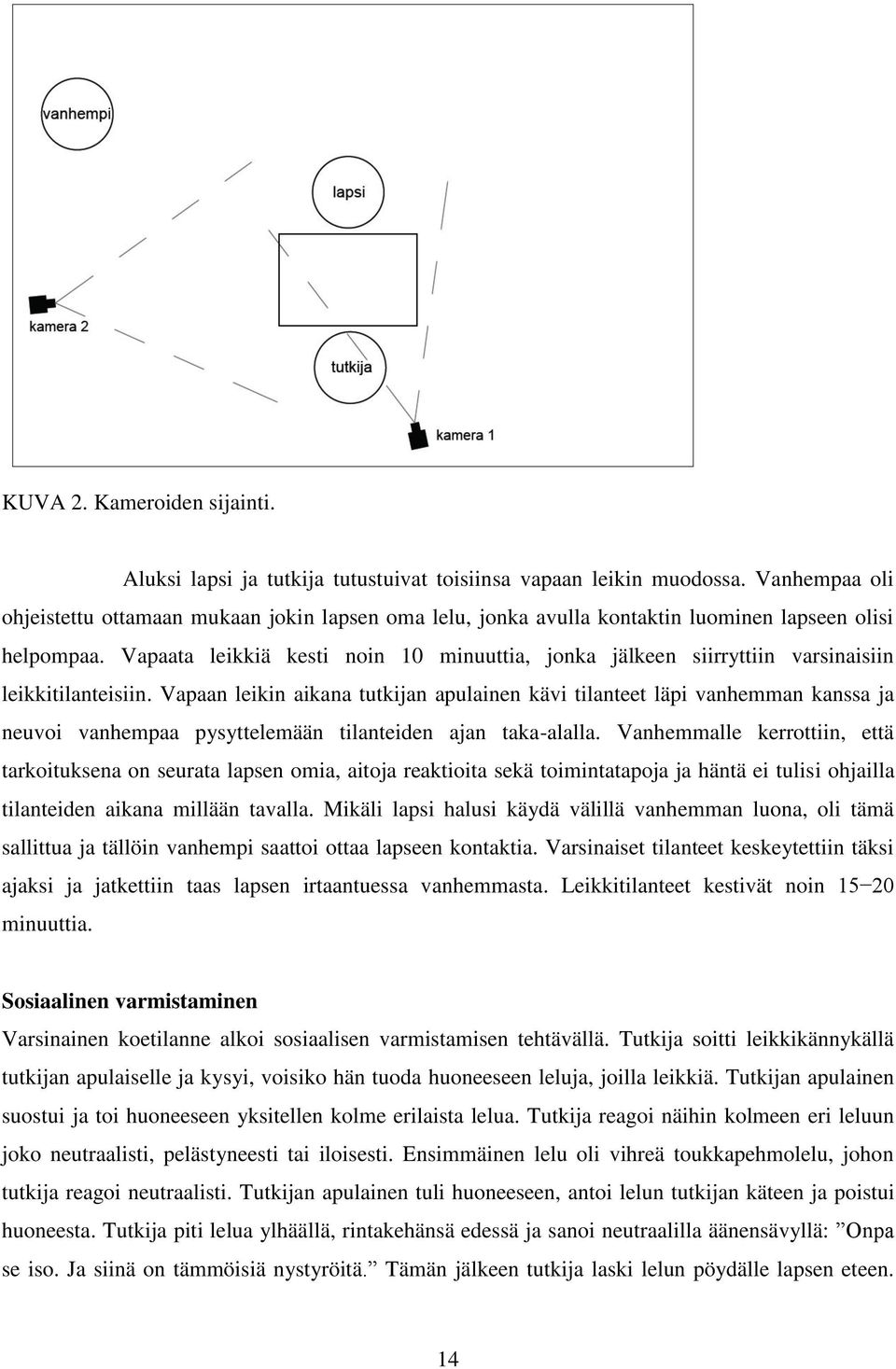 Vapaata leikkiä kesti noin 10 minuuttia, jonka jälkeen siirryttiin varsinaisiin leikkitilanteisiin.