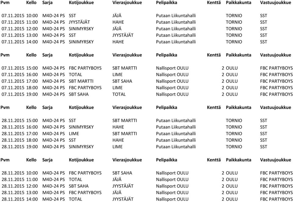 11.2015 16:00 M4D-24 PS TOTAL LIME Nallisport OULU 2 OULU FBC PARTYBOYS 07.11.2015 17:00 M4D-24 PS SBT MARTTI SBT SAHA Nallisport OULU 2 OULU FBC PARTYBOYS 07.11.2015 18:00 M4D-24 PS FBC PARTYBOYS LIME Nallisport OULU 2 OULU FBC PARTYBOYS 07.