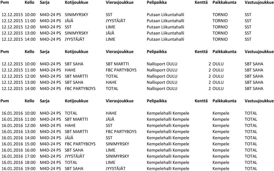 12.2015 11:00 M4D-24 PS HAHE FBC PARTYBOYS Nallisport OULU 2 OULU SBT SAHA 12.12.2015 12:00 M4D-24 PS SBT MARTTI TOTAL Nallisport OULU 2 OULU SBT SAHA 12.12.2015 13:00 M4D-24 PS SBT SAHA HAHE Nallisport OULU 2 OULU SBT SAHA 12.