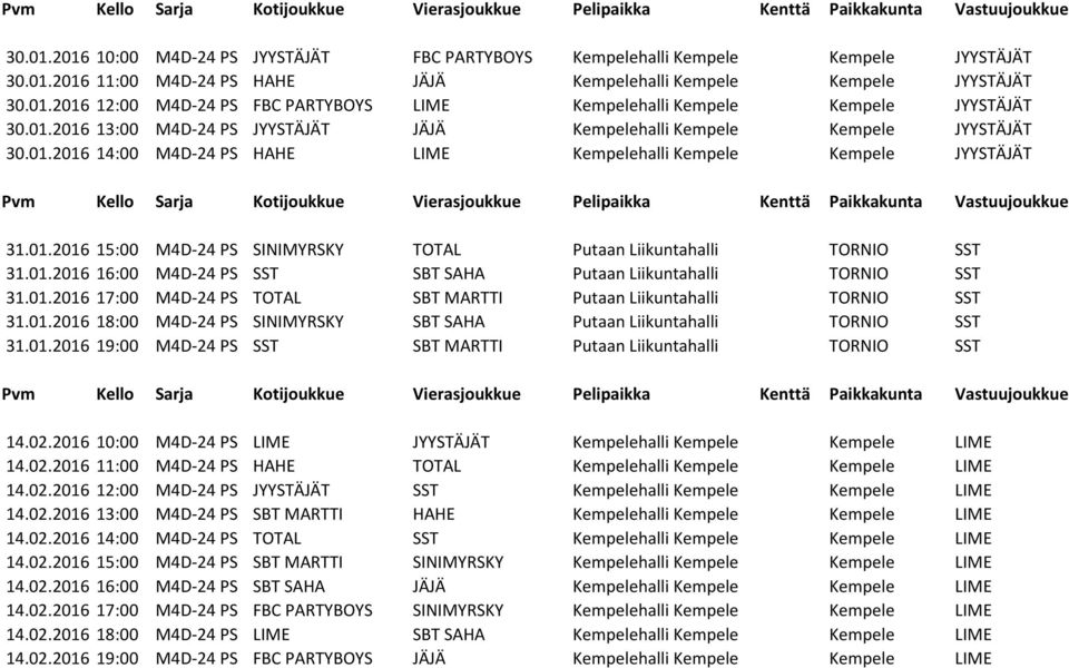 01.2016 16:00 M4D-24 PS SST SBT SAHA Putaan Liikuntahalli TORNIO SST 31.01.2016 17:00 M4D-24 PS TOTAL SBT MARTTI Putaan Liikuntahalli TORNIO SST 31.01.2016 18:00 M4D-24 PS SINIMYRSKY SBT SAHA Putaan Liikuntahalli TORNIO SST 31.