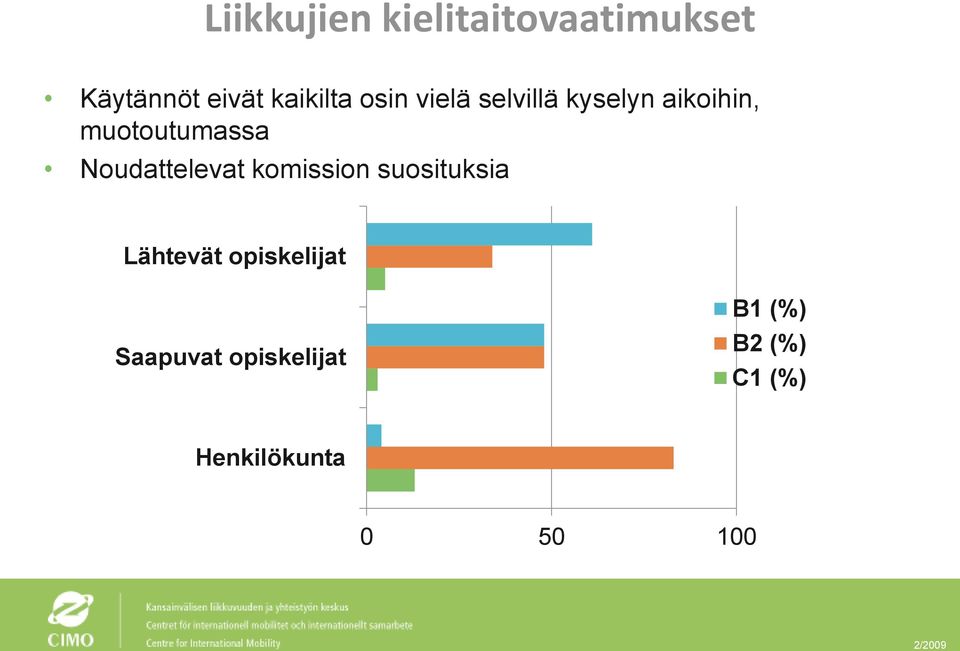 Noudattelevat komission suosituksia Lähtevät opiskelijat