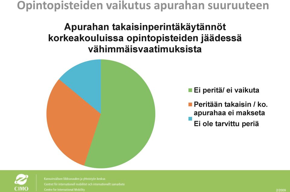 jäädessä vähimmäisvaatimuksista Ei peritä/ ei vaikuta