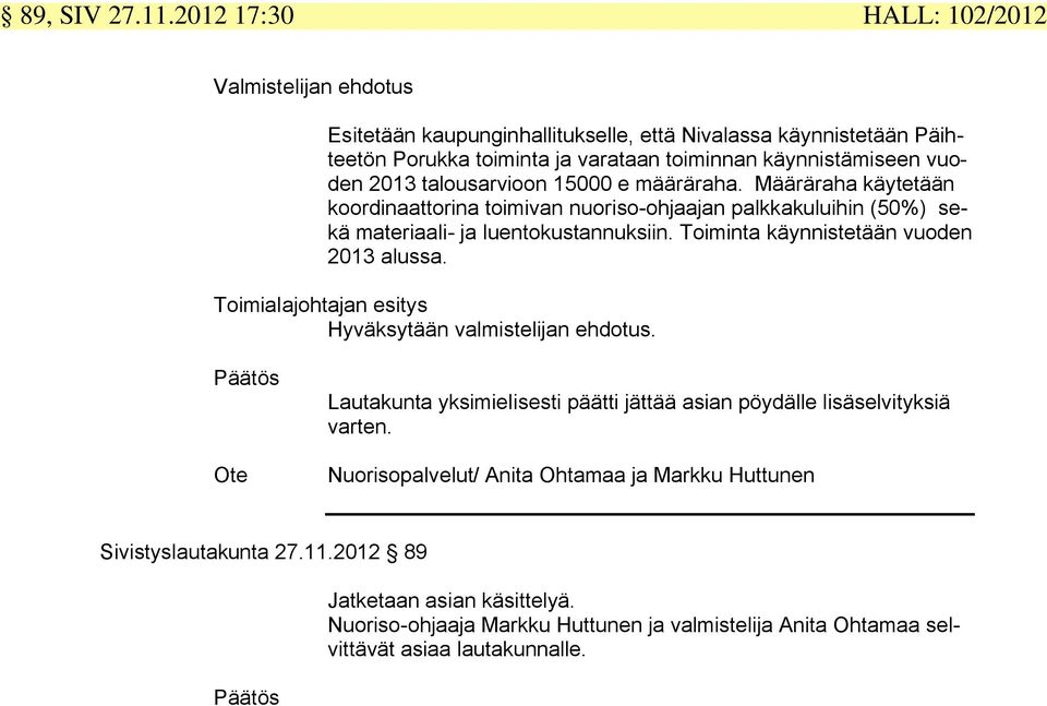 talousarvioon 15000 e määräraha. Määräraha käytetään koordinaattorina toimivan nuoriso-ohjaajan palkkakuluihin (50%) sekä materiaali- ja luentokustannuksiin.