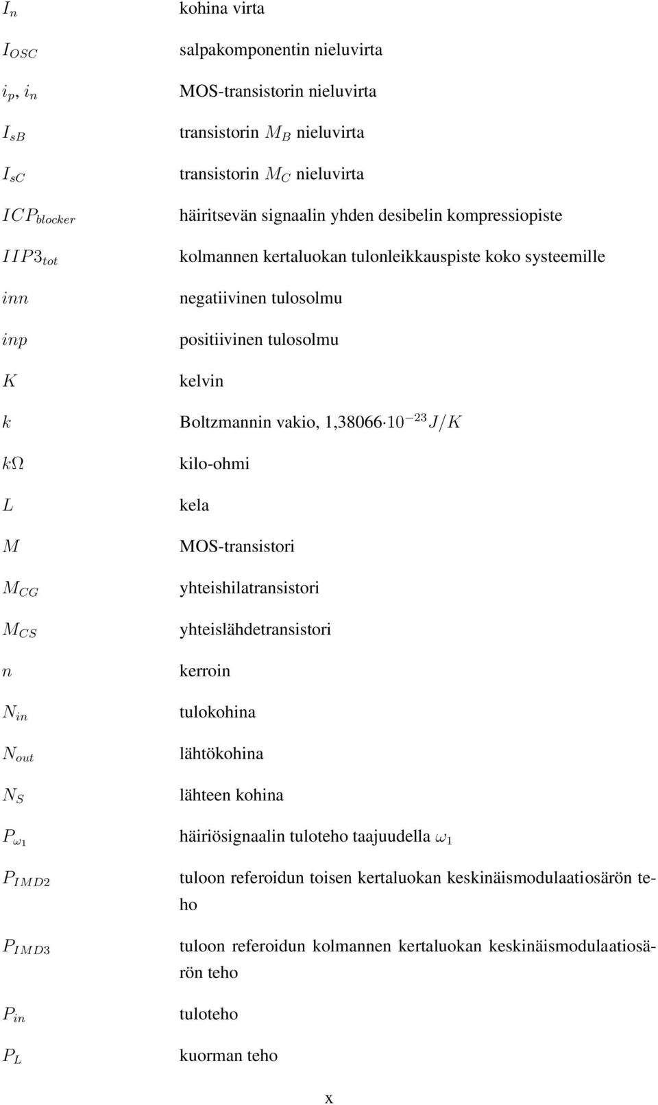 Boltzmannin vakio, 1,38066 10 23 J/K kilo-ohmi kela MOS-transistori yhteishilatransistori yhteislähdetransistori kerroin tulokohina lähtökohina lähteen kohina P ω1 häiriösignaalin tuloteho