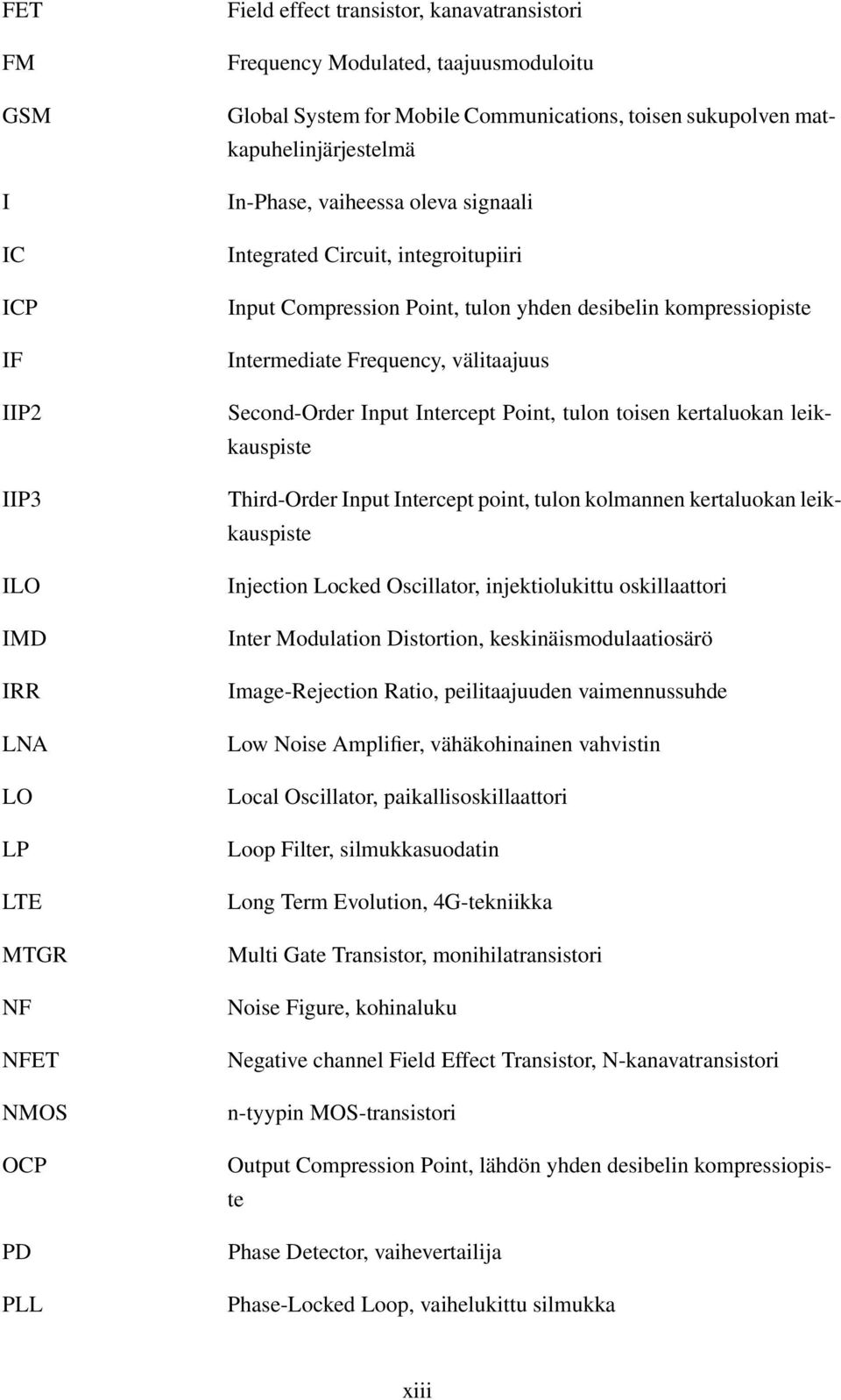 Intermediate Frequency, välitaajuus Second-Order Input Intercept Point, tulon toisen kertaluokan leikkauspiste Third-Order Input Intercept point, tulon kolmannen kertaluokan leikkauspiste Injection