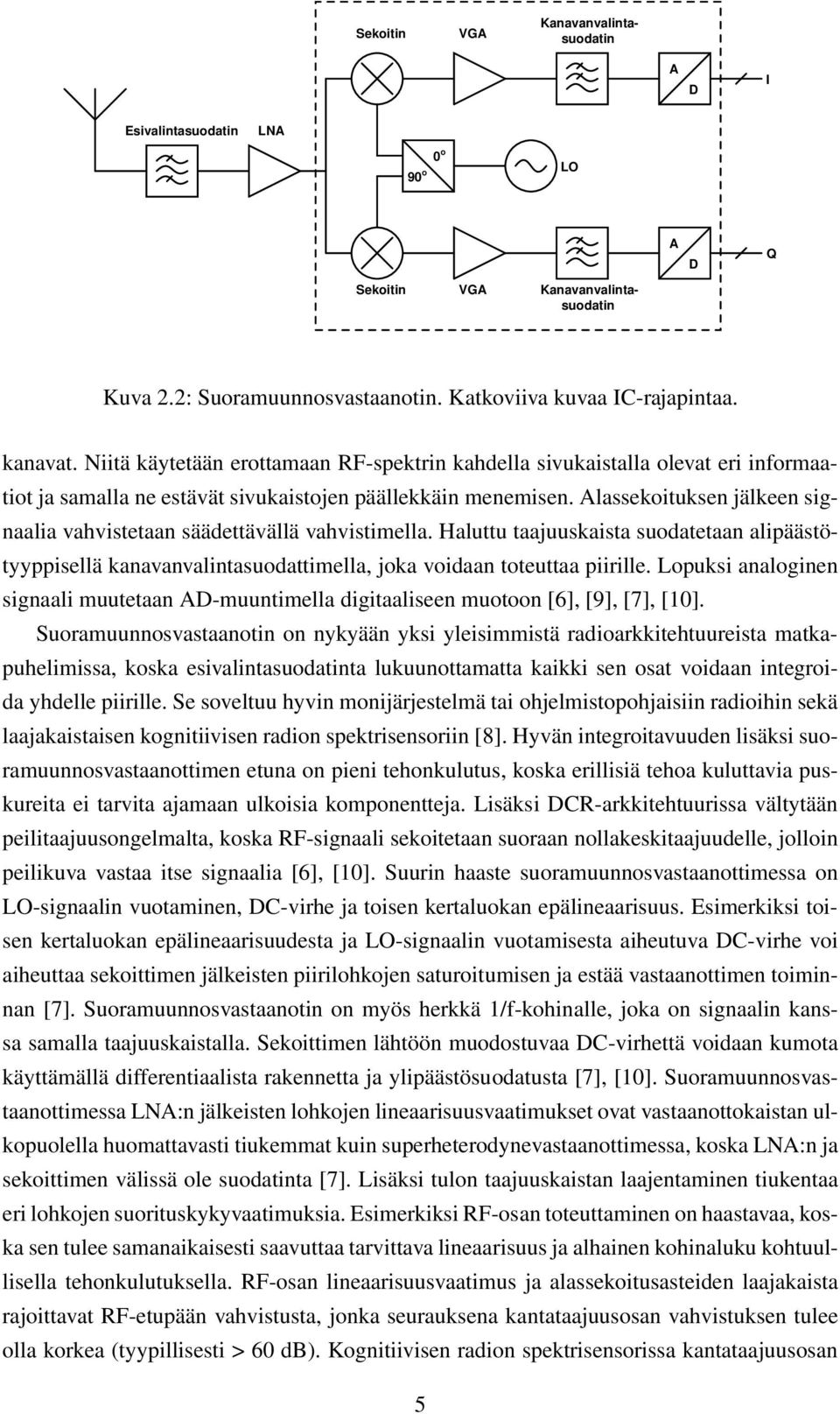 Alassekoituksen jälkeen signaalia vahvistetaan säädettävällä vahvistimella. Haluttu taajuuskaista suodatetaan alipäästötyyppisellä kanavanvalintasuodattimella, joka voidaan toteuttaa piirille.