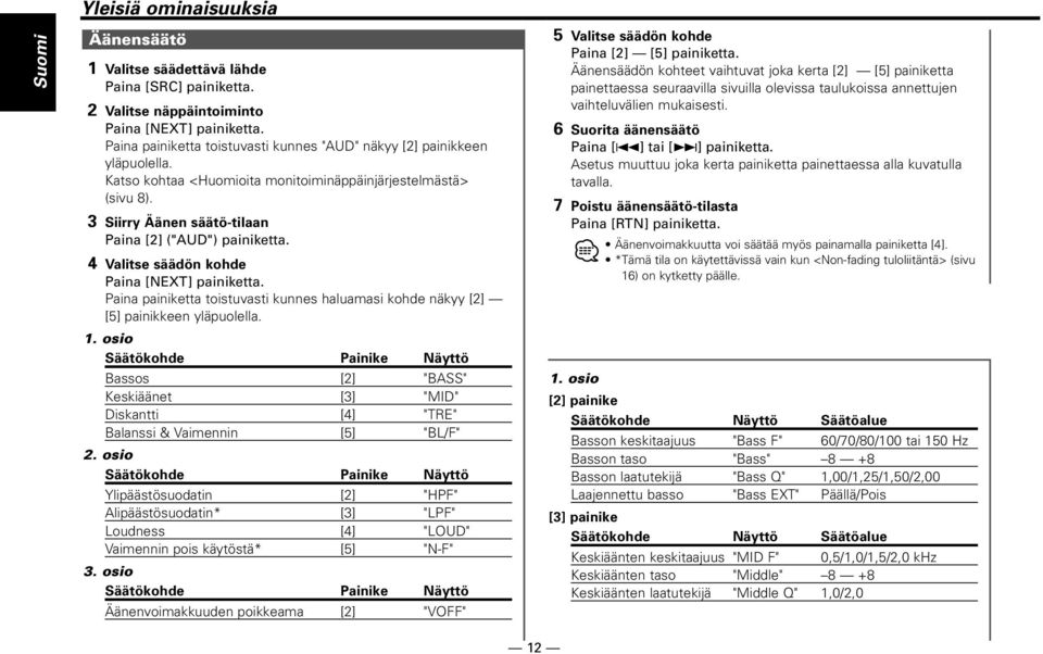 4 Valitse säädön kohde Paina [NEXT] painiketta. Paina painiketta toistuvasti kunnes haluamasi kohde näkyy [2] [5] painikkeen yläpuolella. 1.