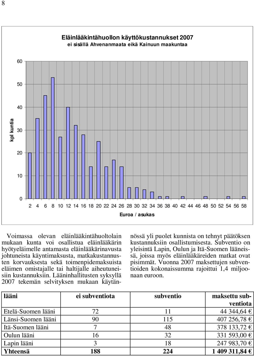 korvauksesta sekä toimenpidemaksuista eläimen omistajalle tai haltijalle aiheutuneisiin kustannuksiin.