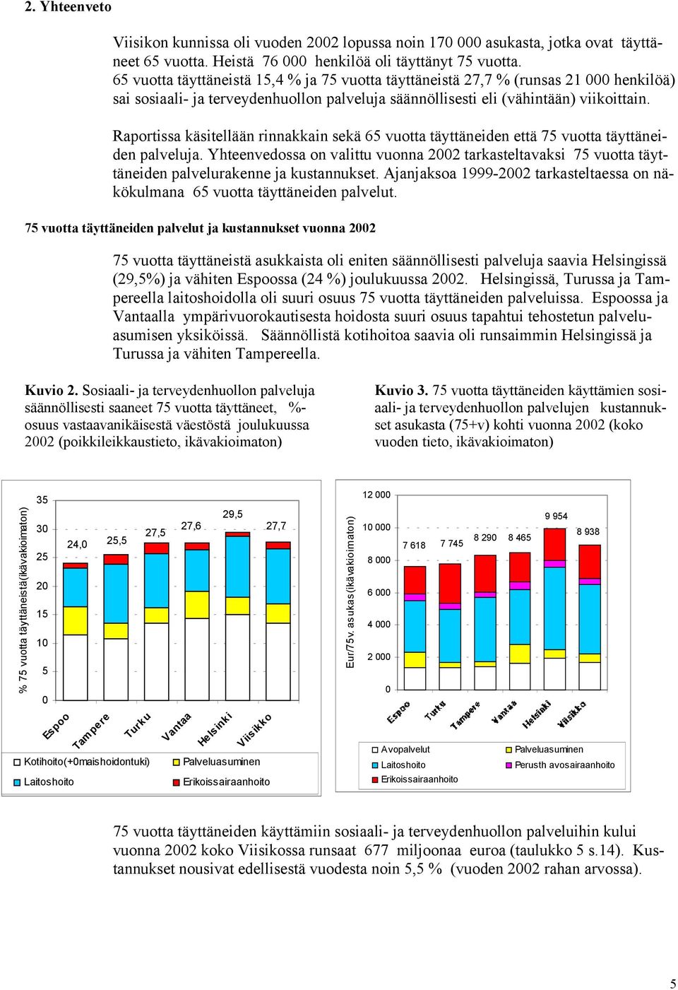 Raportissa käsitellään rinnakkain sekä 65 vuotta täyttäneiden että 75 vuotta täyttäneiden palveluja.