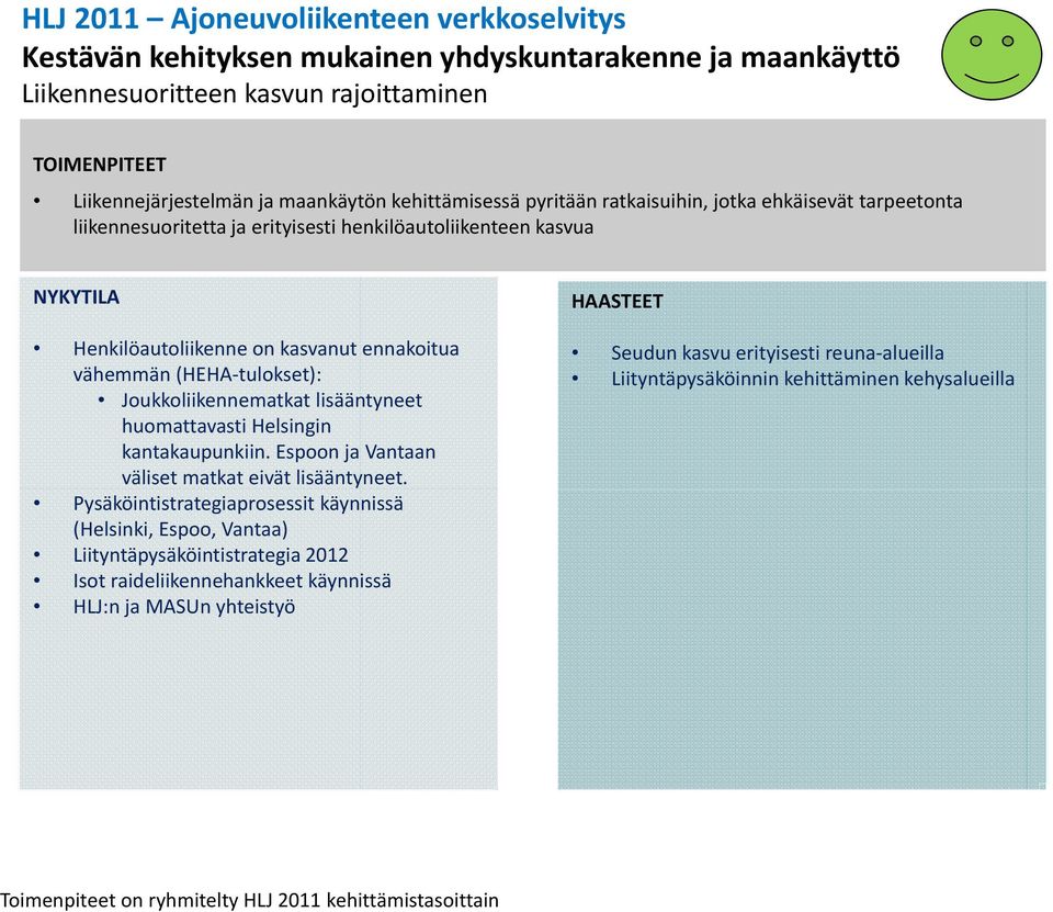 tulokset): Joukkoliikennematkat lisääntyneet huomattavasti Helsingin kantakaupunkiin. Espoon ja Vantaan väliset matkat eivät lisääntyneet.
