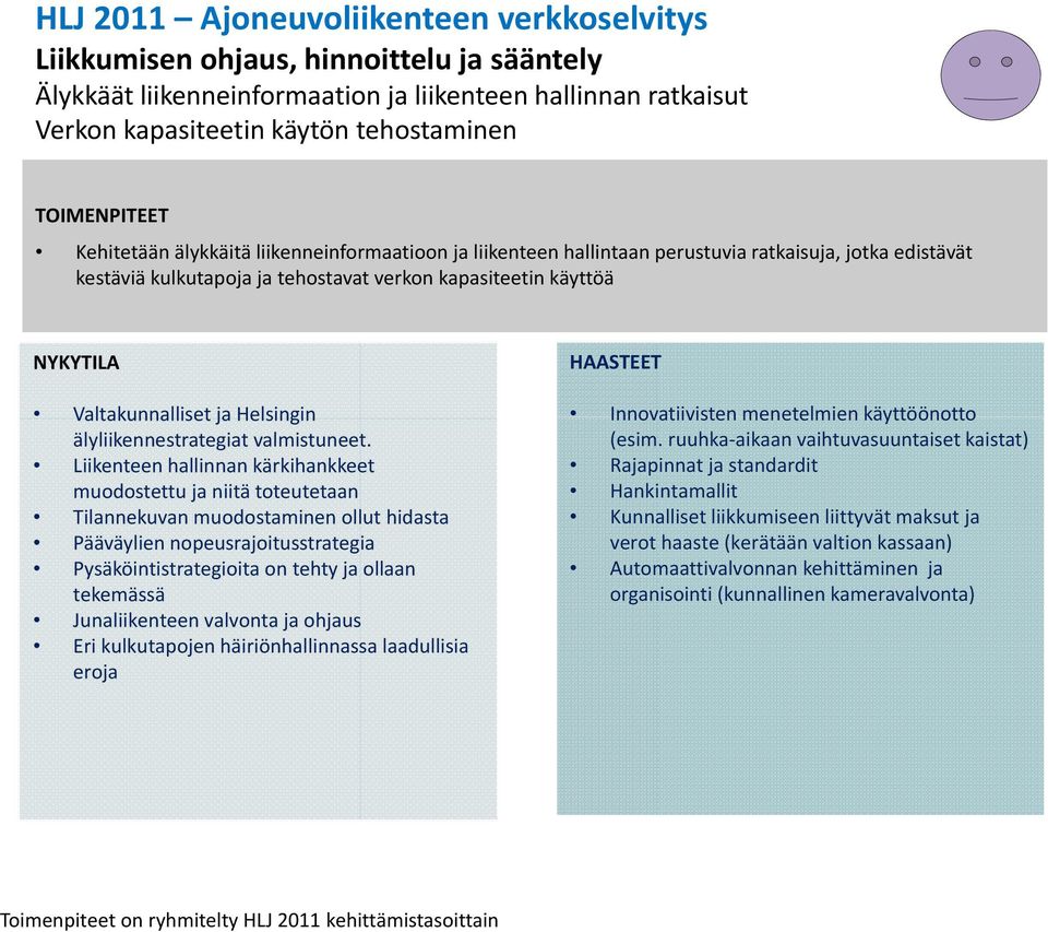 Valtakunnalliset ja Helsingin älyliikennestrategiat valmistuneet.