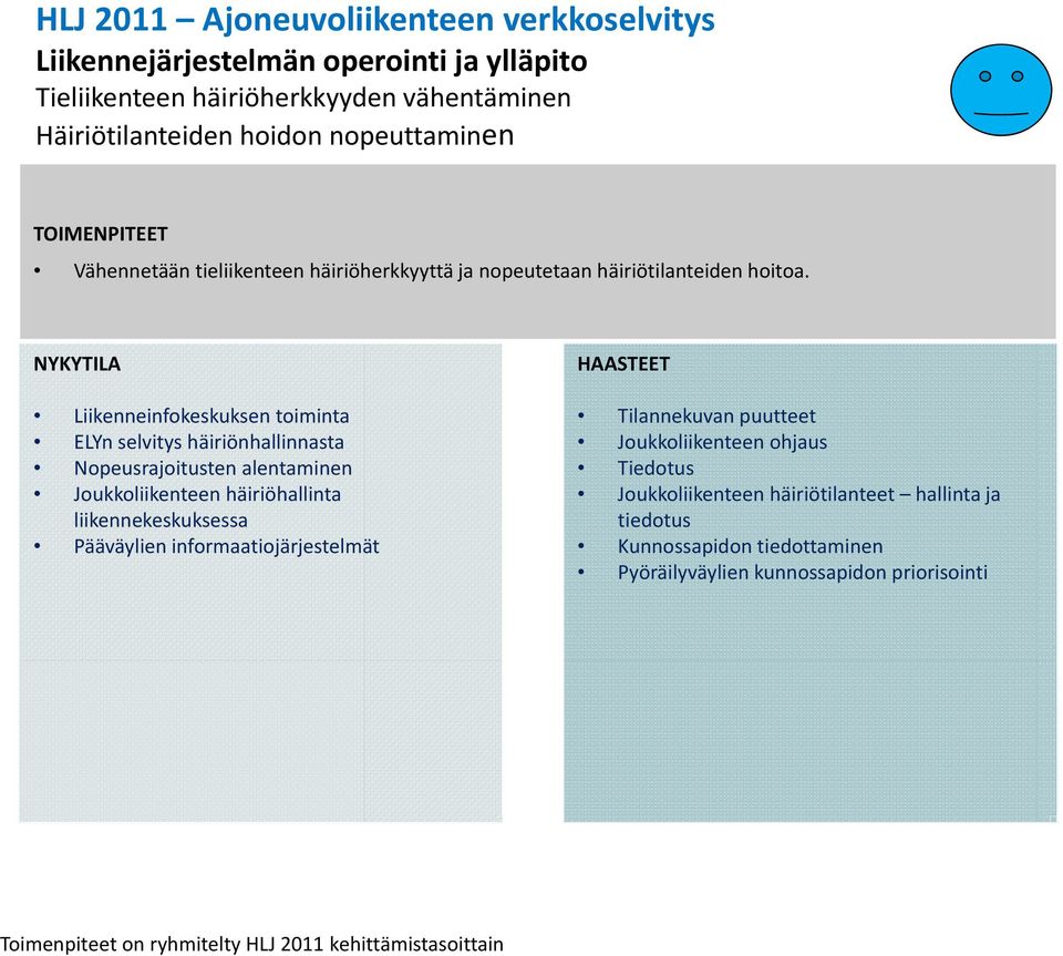 NYKYTILA Liikenneinfokeskuksen toiminta ELYn selvitys häiriönhallinnasta Nopeusrajoitusten alentaminen Joukkoliikenteen häiriöhallinta liikennekeskuksessa Pääväylien